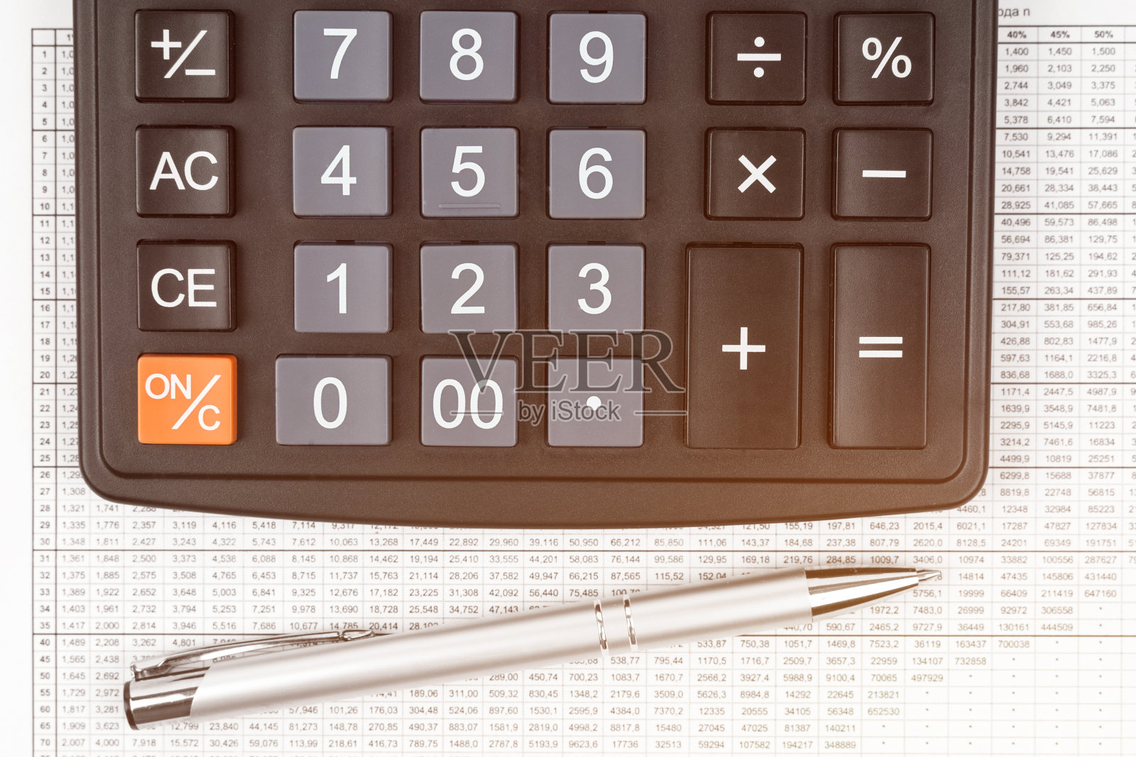 桌子上放着一份报告，一个计算器和一支笔照片摄影图片