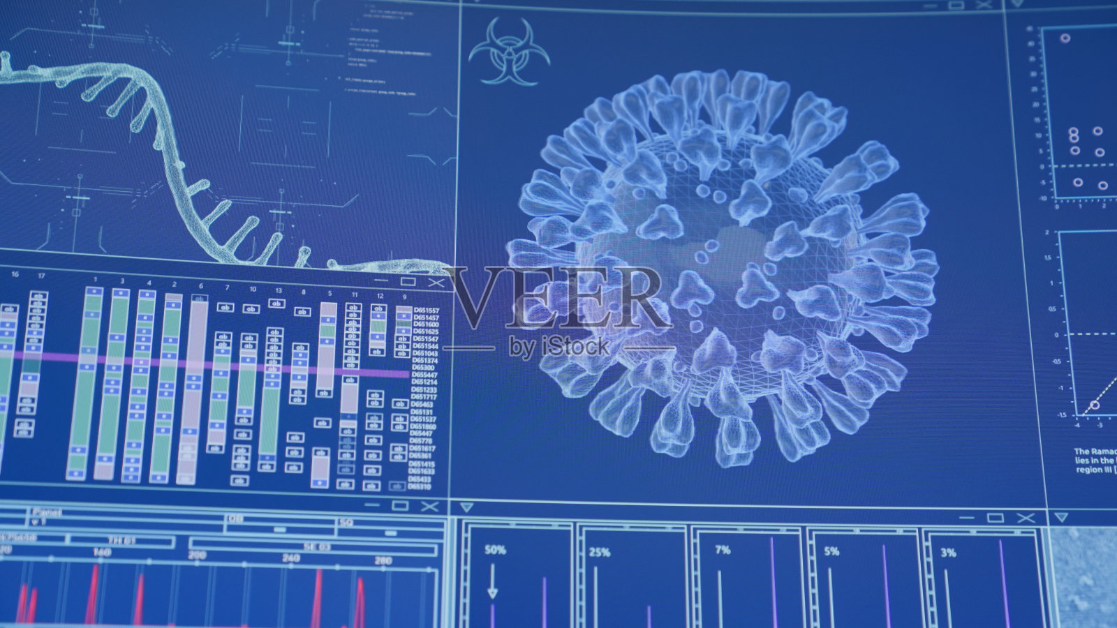计算机屏幕上的冠状病毒模型。未来的实验室研究。近距离照片摄影图片