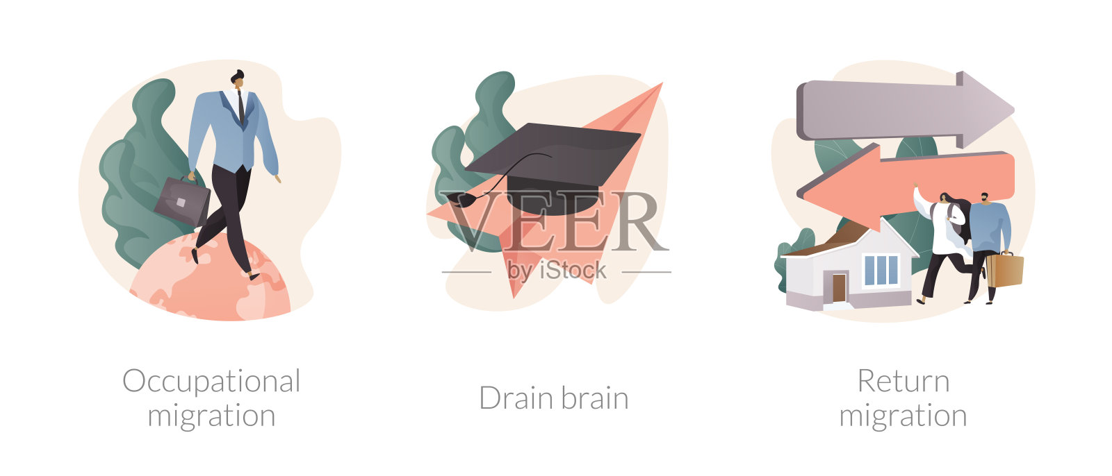 移民训练工人抽象概念矢量插图。插画图片素材