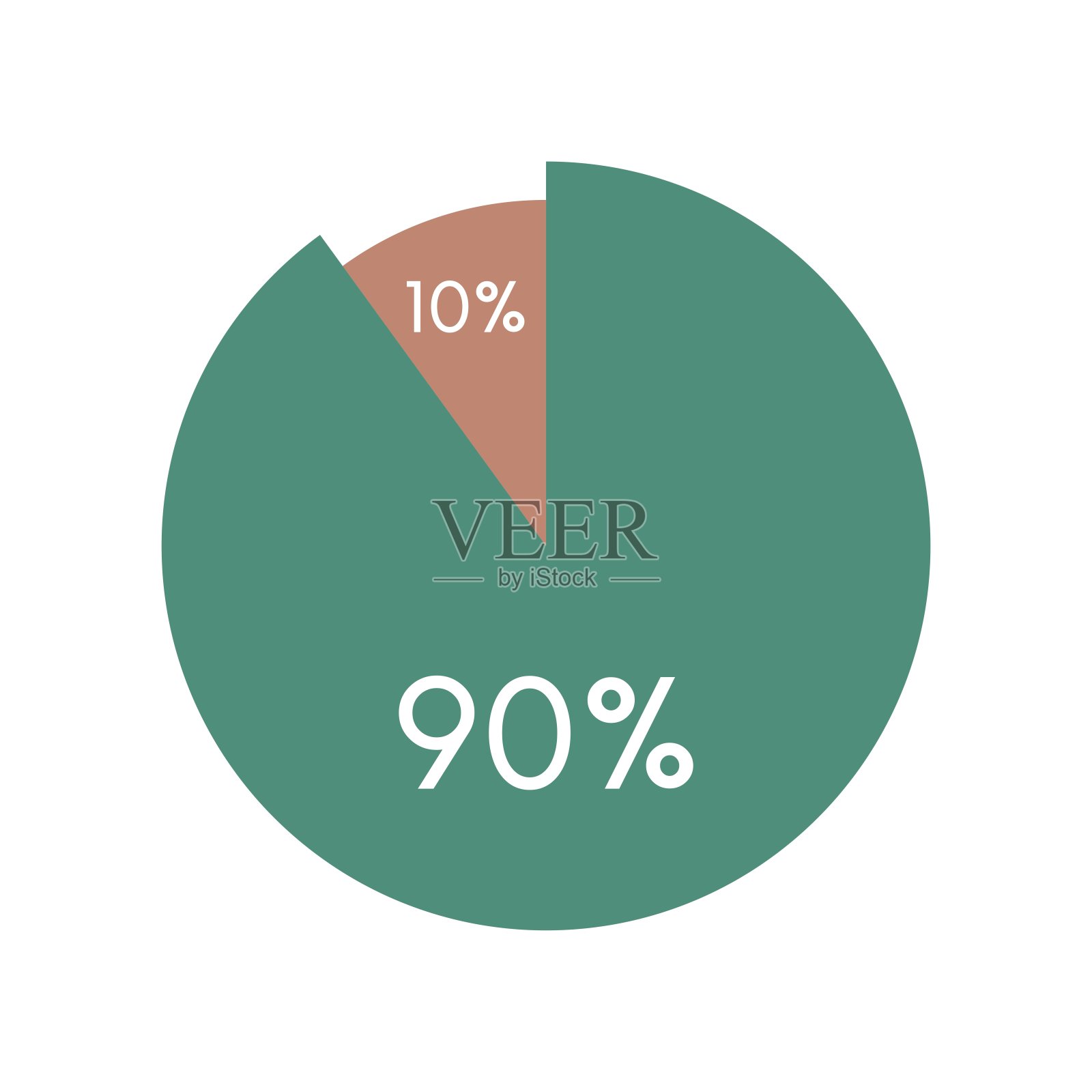 彩色饼图，圆形百分比图信息图向量插图。90,10插画图片素材