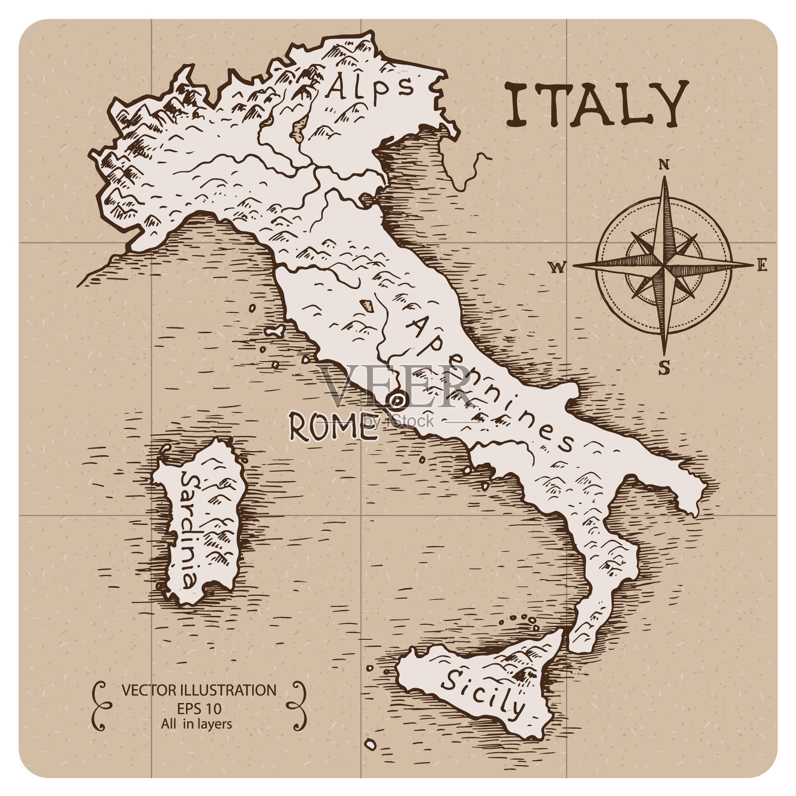 意大利复古地图。插画图片素材