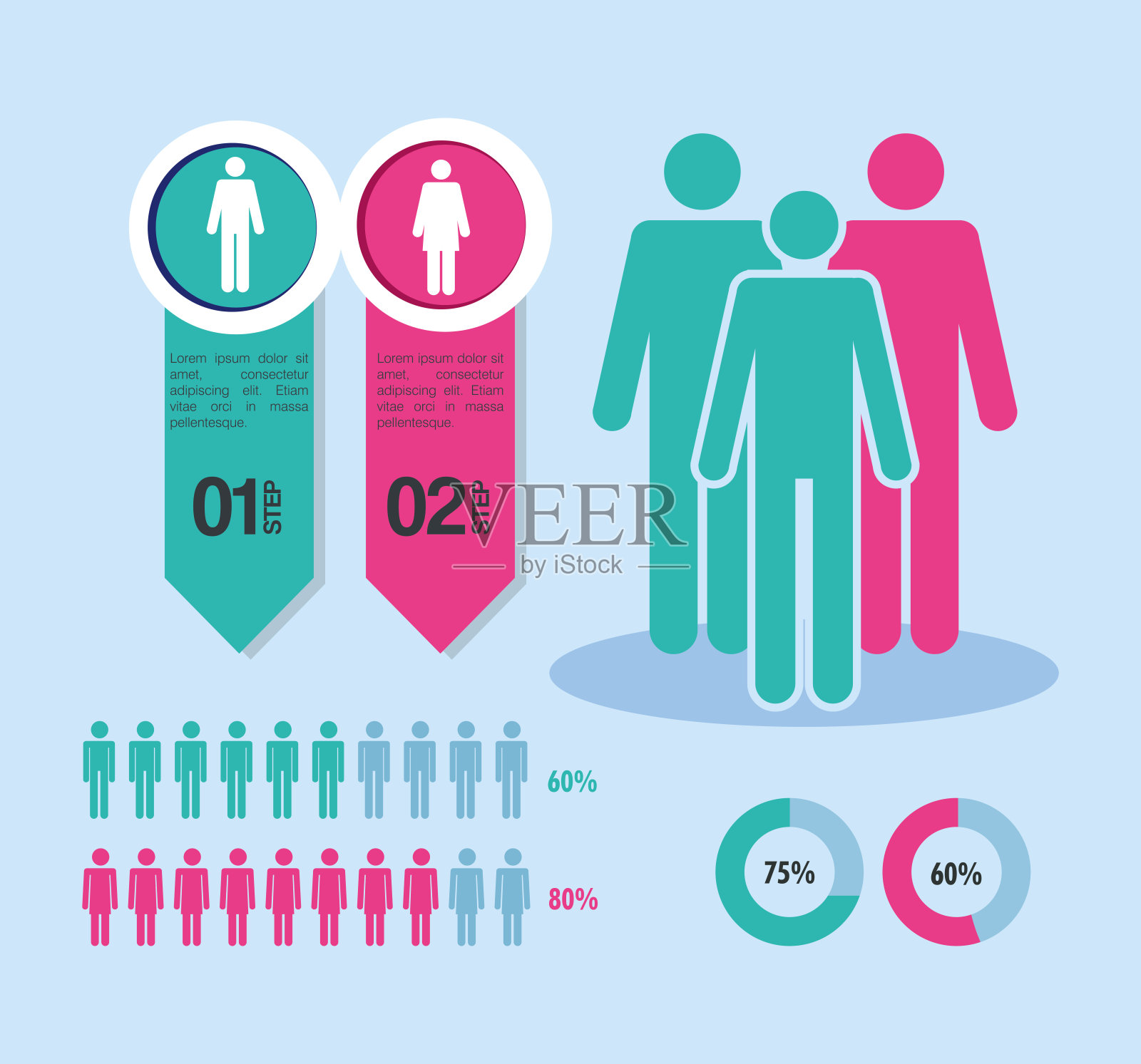 四个人口信息图表图标插画图片素材