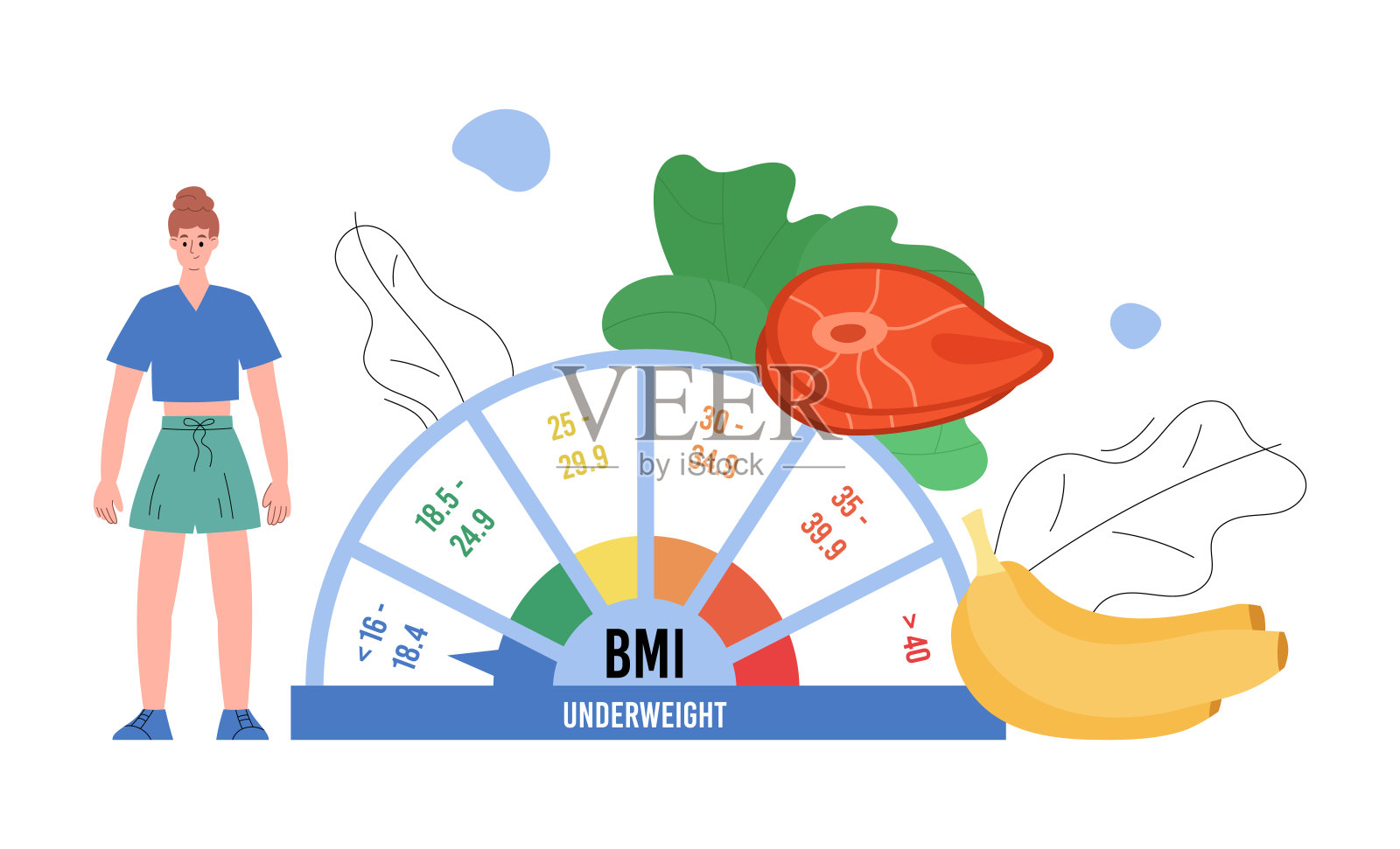 体重不足的女人站在旁边的重量在平面矢量插图插画图片素材