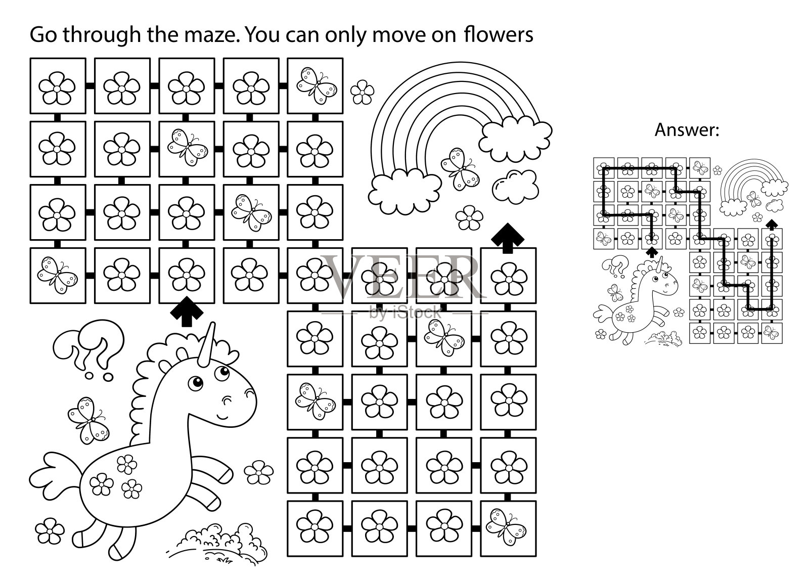 迷宫或迷宫游戏。谜题。彩色画页勾勒出可爱的神奇独角兽卡通。童话故事的英雄。儿童涂色本。设计元素图片