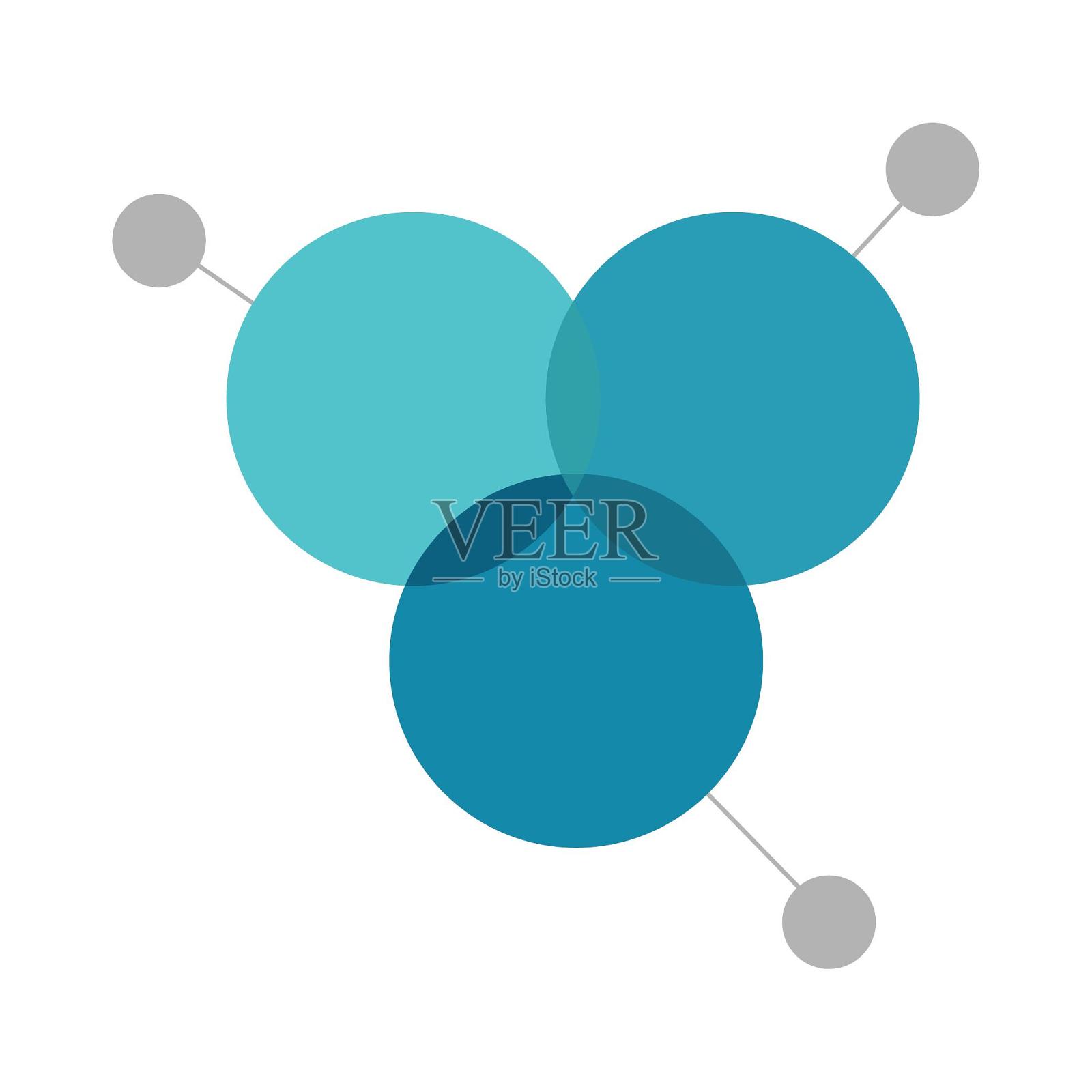 PPT圆形数据说明叠加设计元素图片