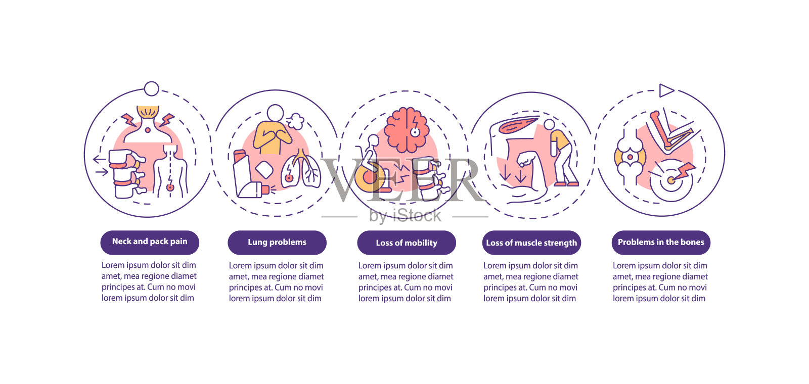 身体健康问题矢量信息图表模板设计模板素材