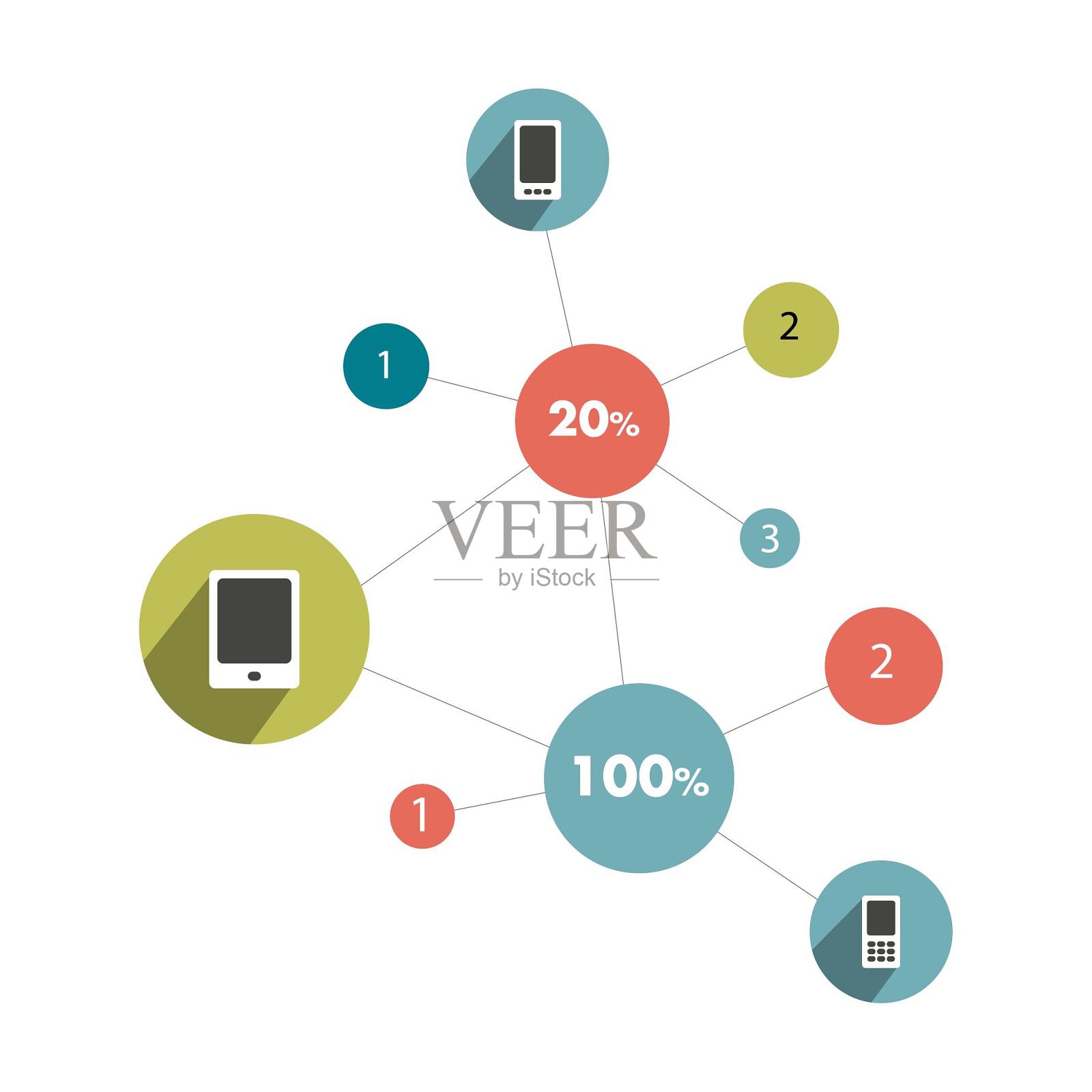 手绘数据分析平板手机老年机设计元素图片