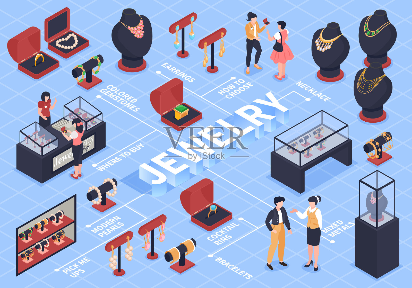 珠宝等距流程图插画图片素材
