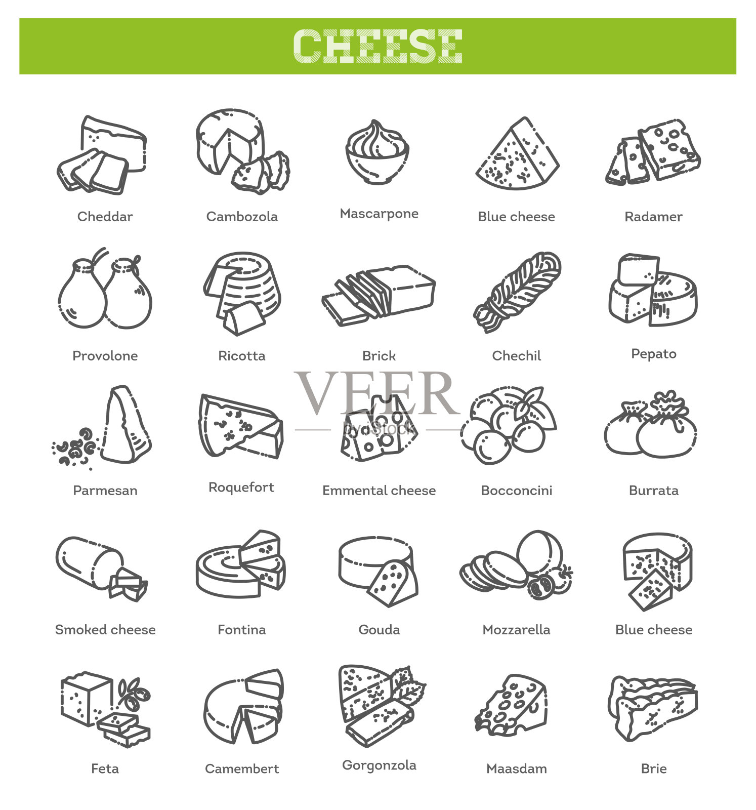 奶酪集合。矢量插图的奶酪类型插画图片素材