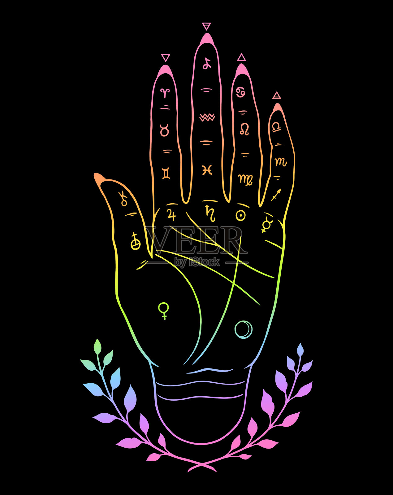 手相术。手地图插画图片素材