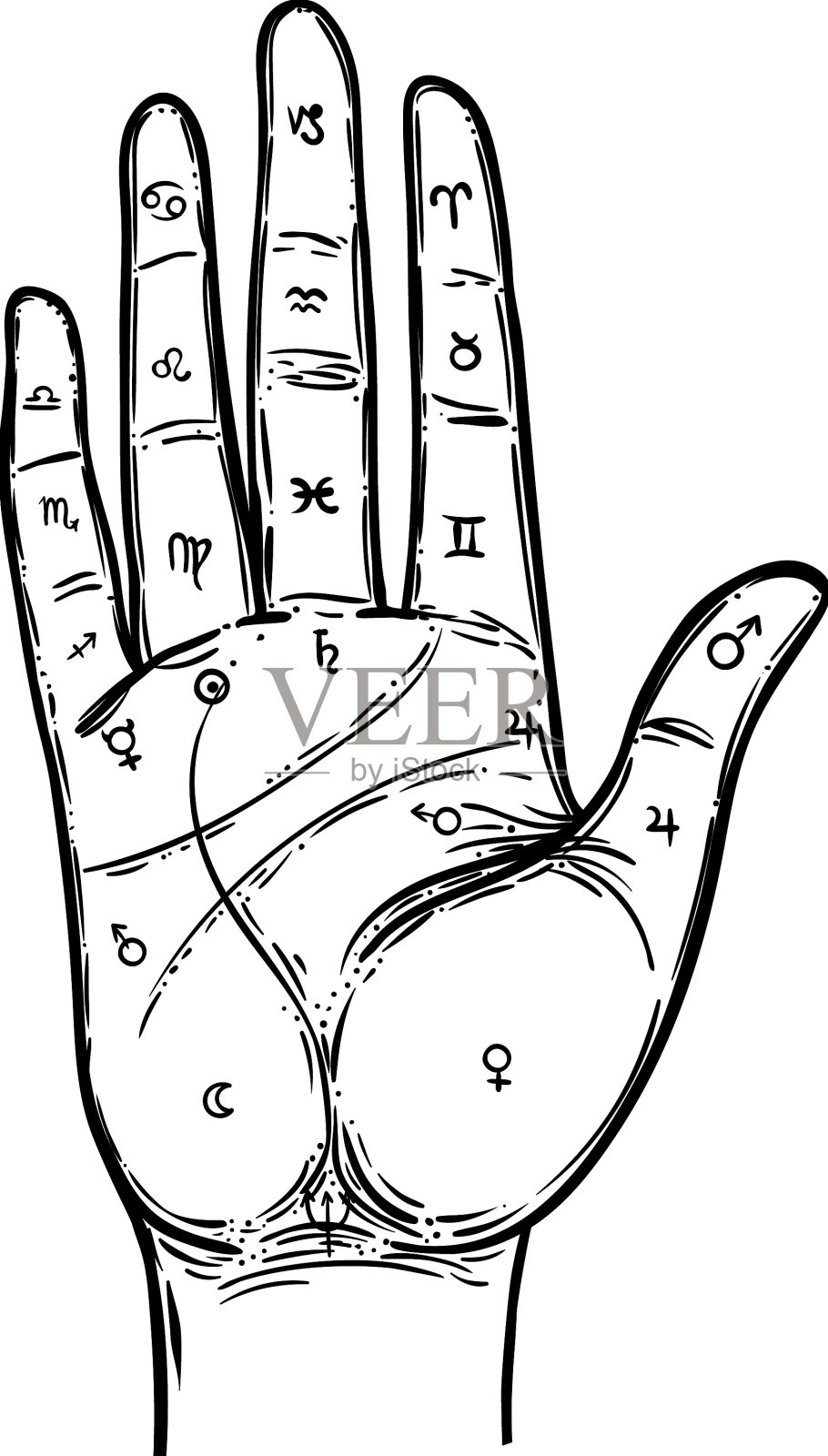 古董手手绘草图设计元素图片