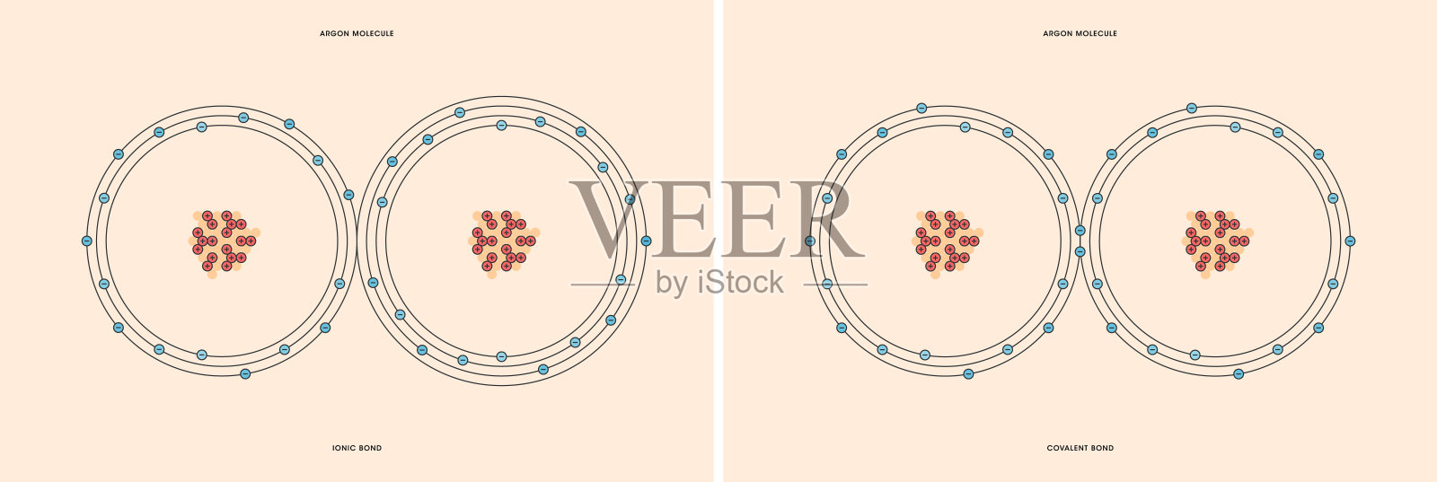 氩分子插画图片素材