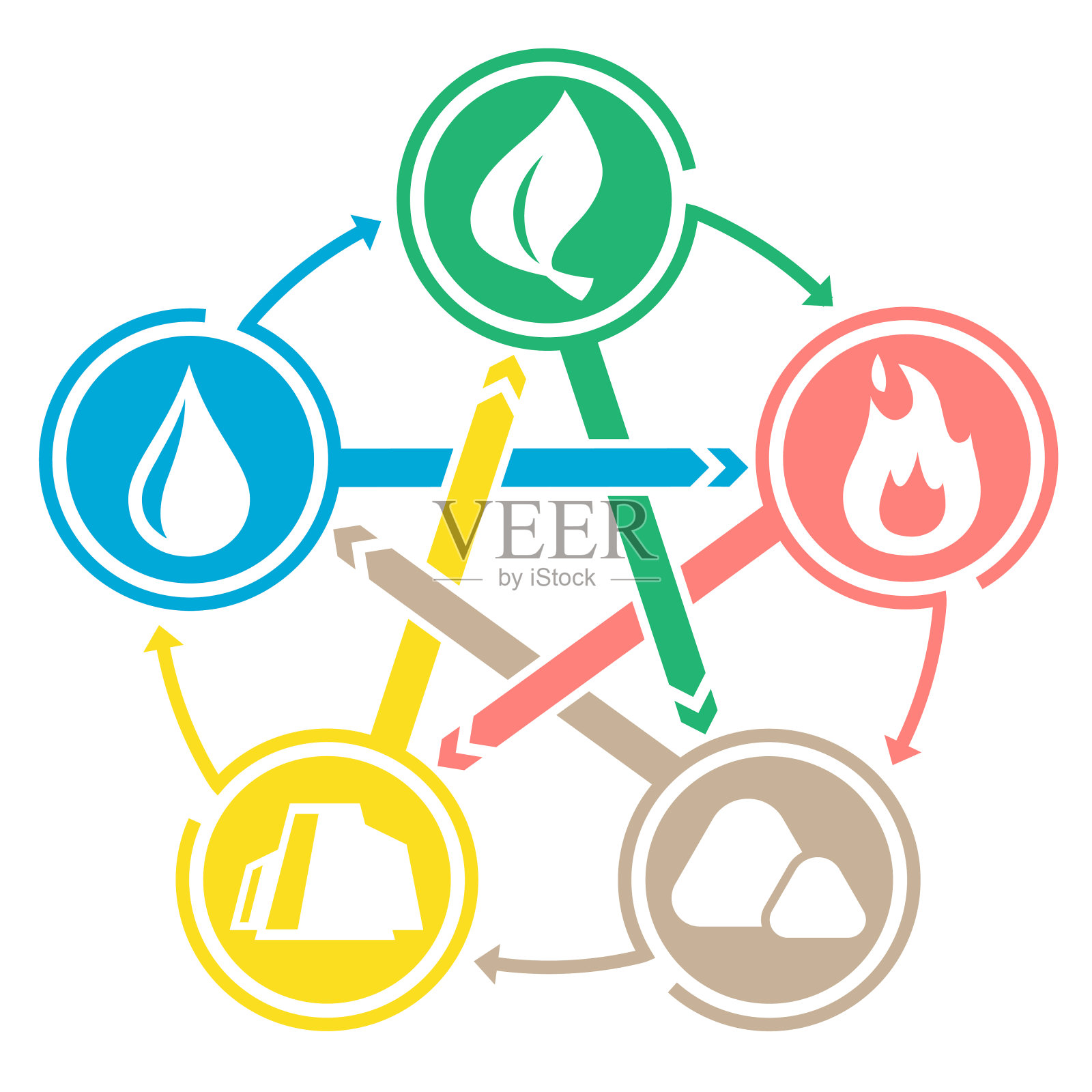 平面设计图标五线相关图插画图片素材