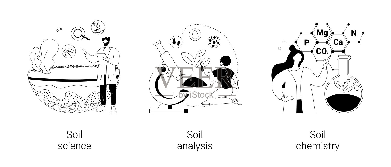 土壤属性抽象概念矢量插图。设计元素图片
