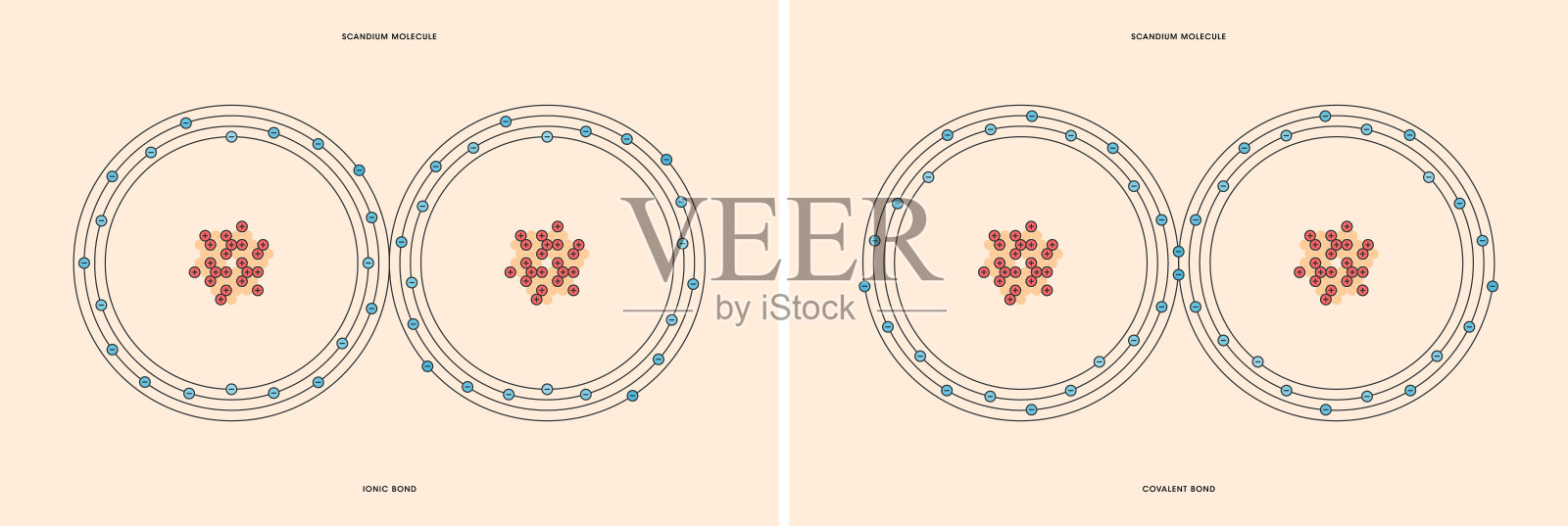 钪分子插画图片素材