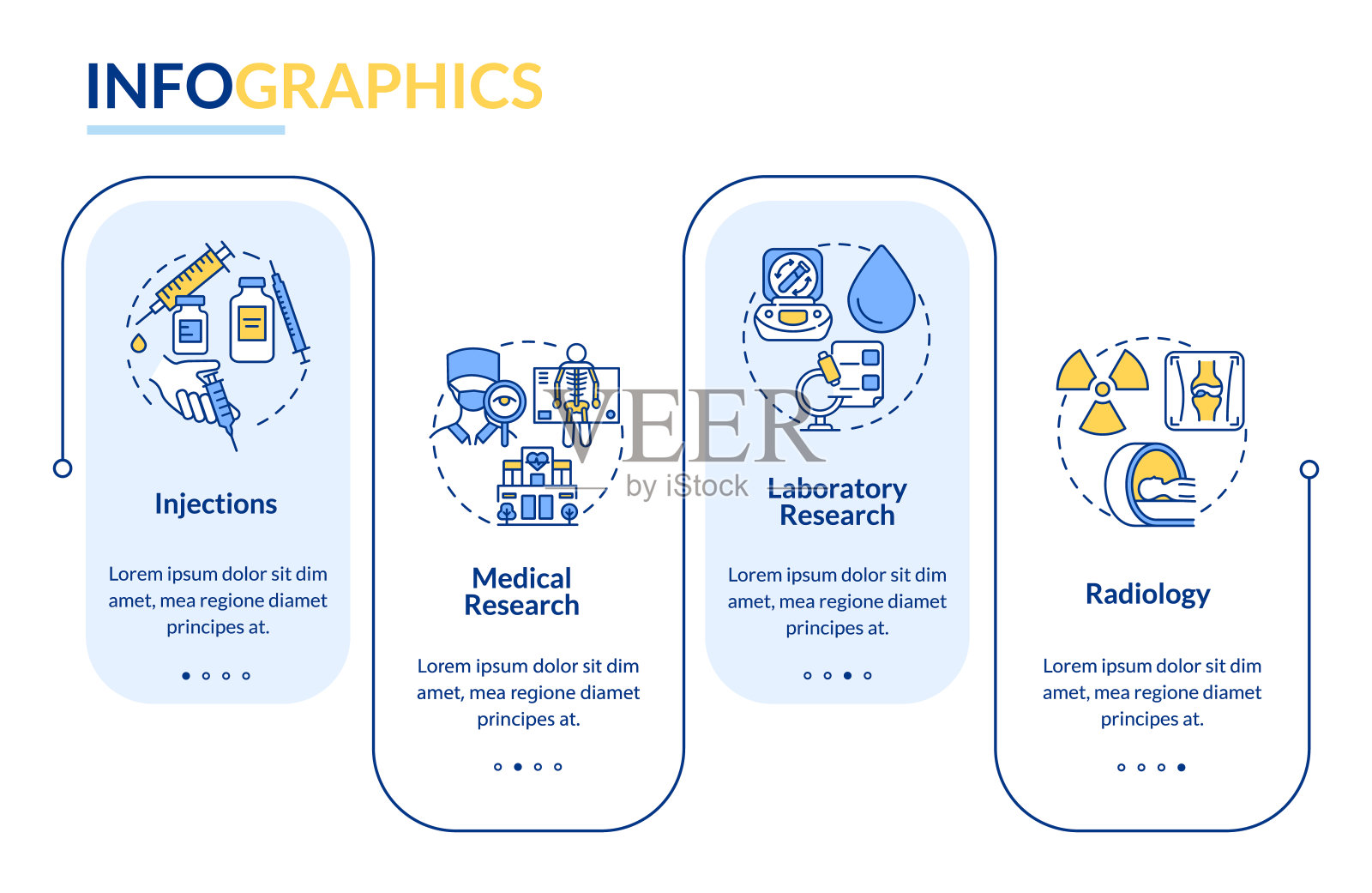 关节炎医疗服务矢量信息图表模板设计模板素材
