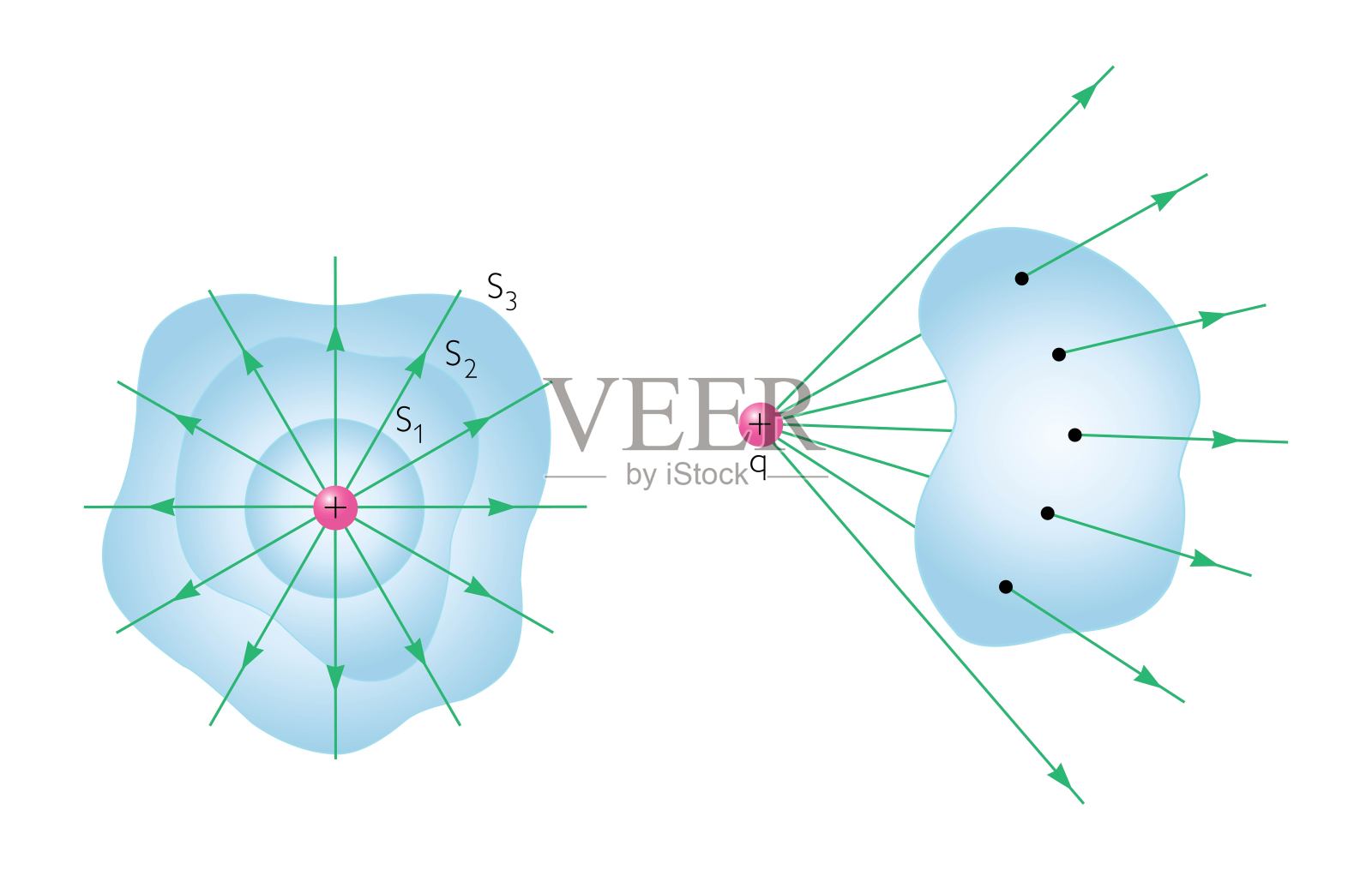 电场 - 物理教育矢量插图插画图片素材