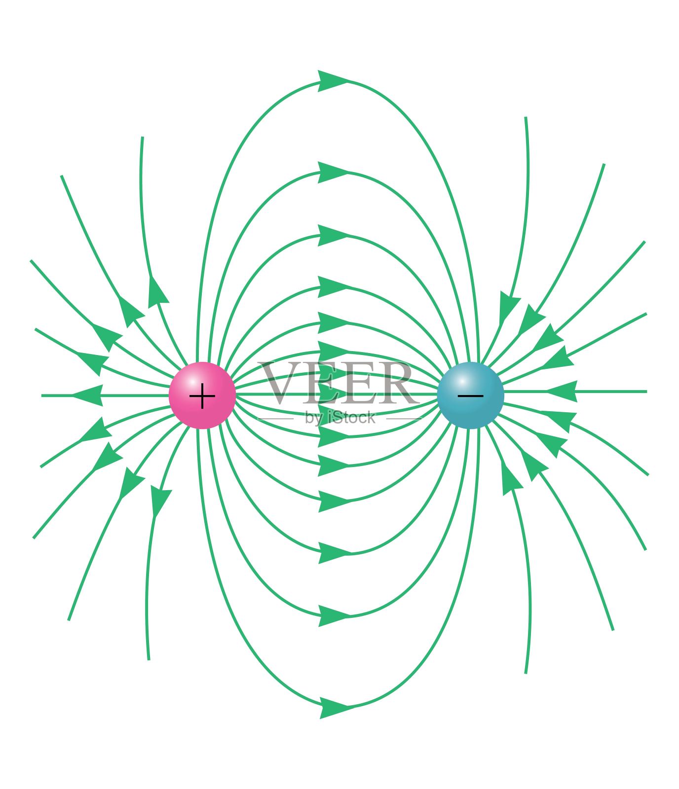 电场 - 物理教育矢量插图插画图片素材