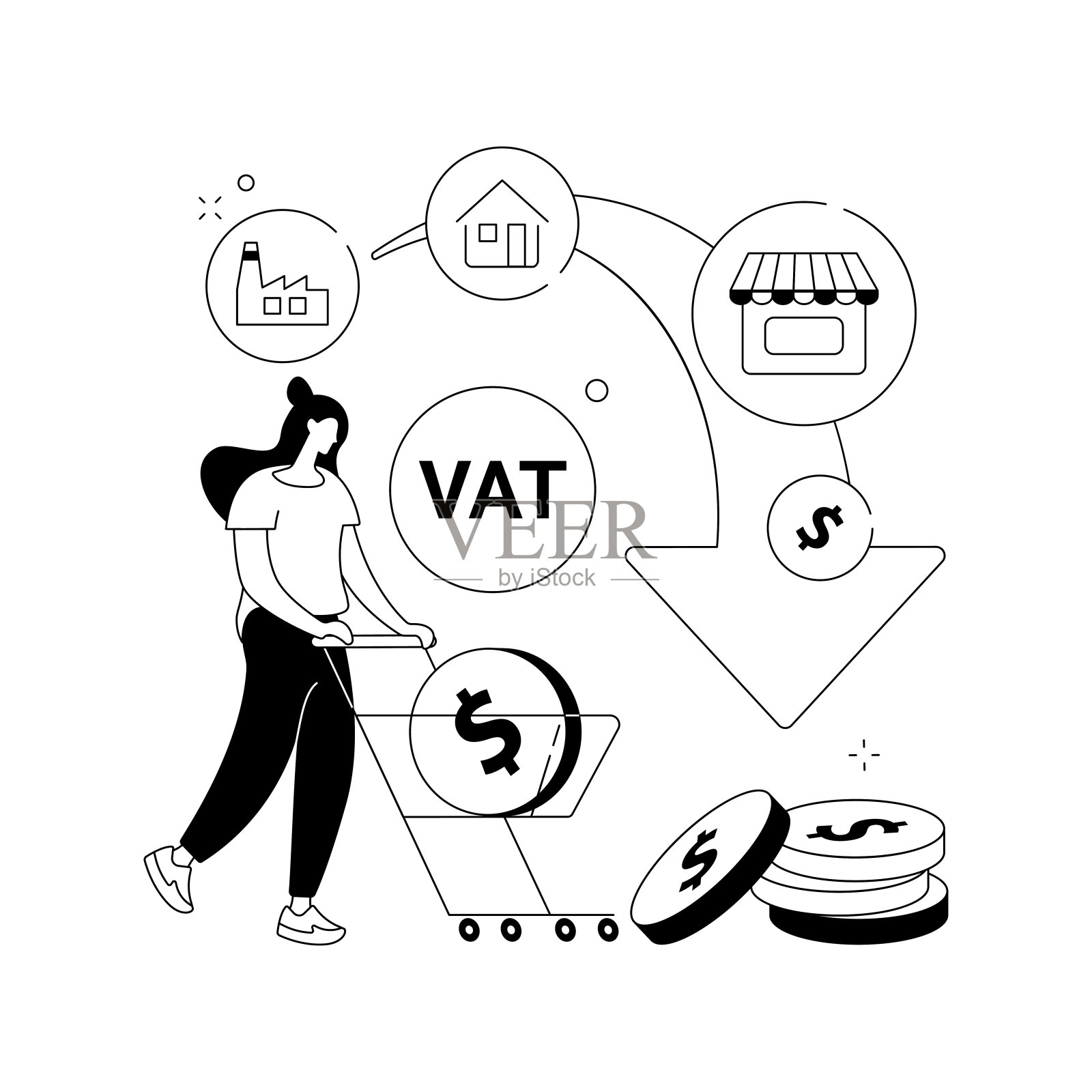 增值税制度抽象概念矢量说明。插画图片素材
