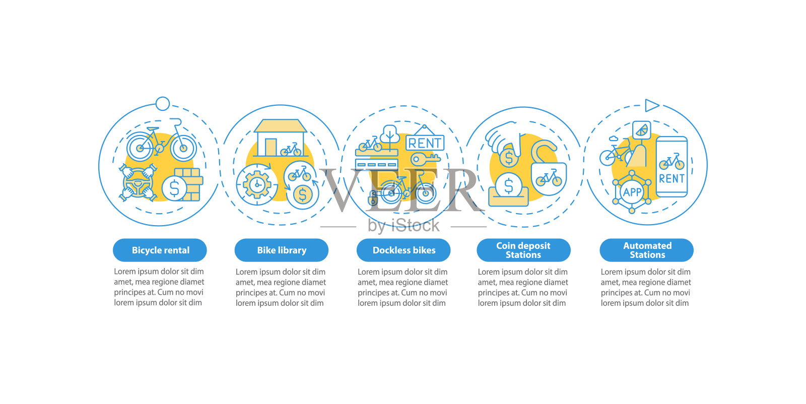 共享单车分类向量信息图模板图标素材
