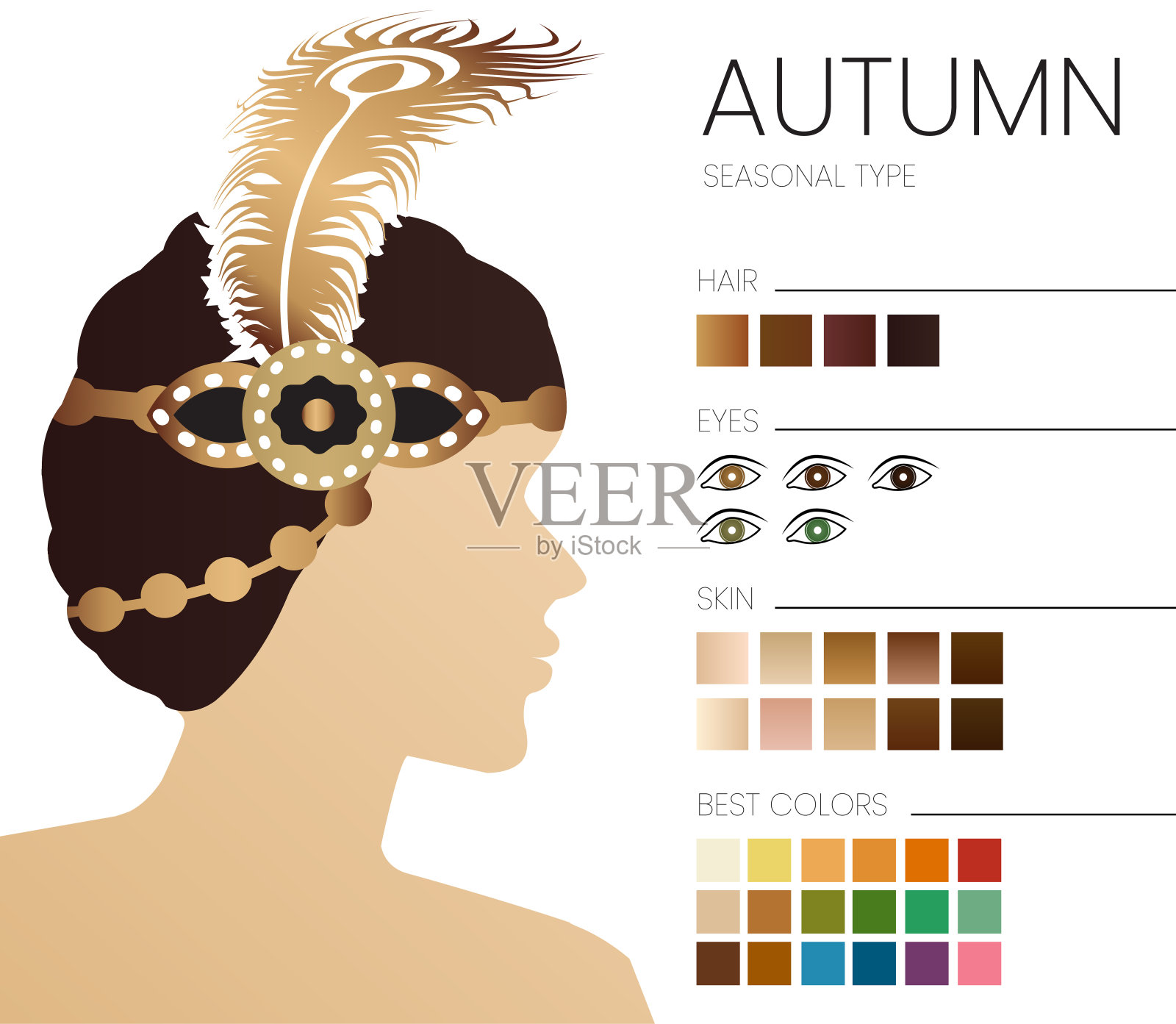 秋天或秋天季节色彩分析插图与女人插画图片素材