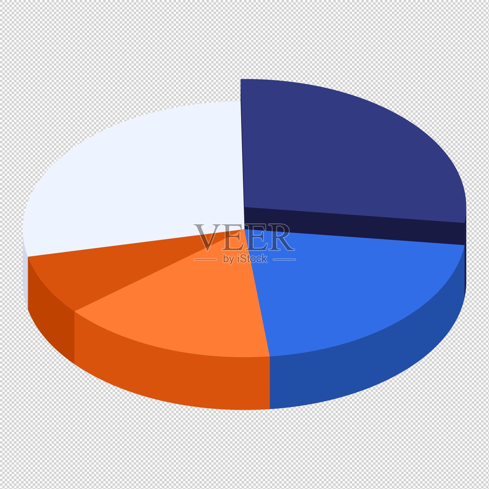 饼状图ppt图表设计元素图片