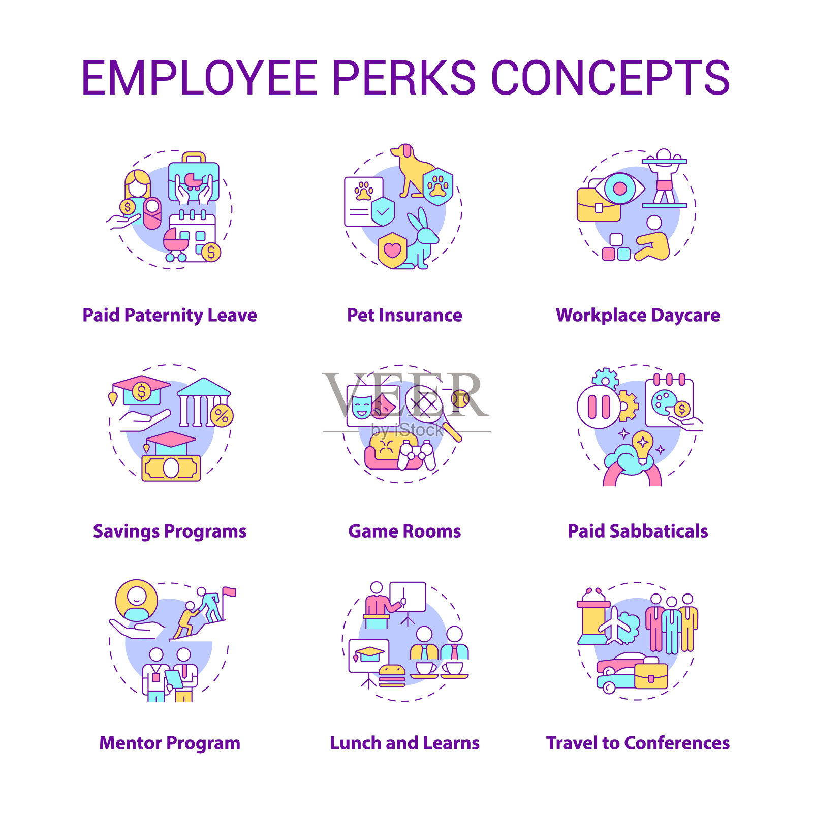 员工福利概念图标设置插画图片素材