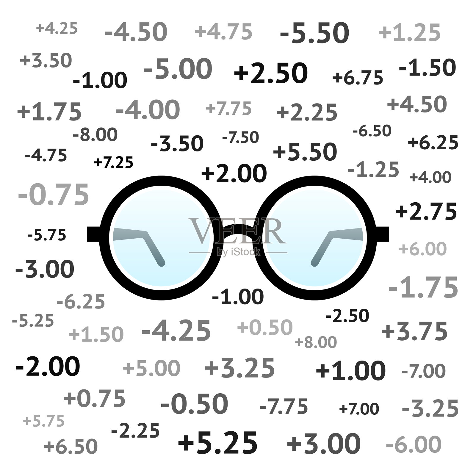 眼镜和周围很多不同的屈光度值设计元素图片