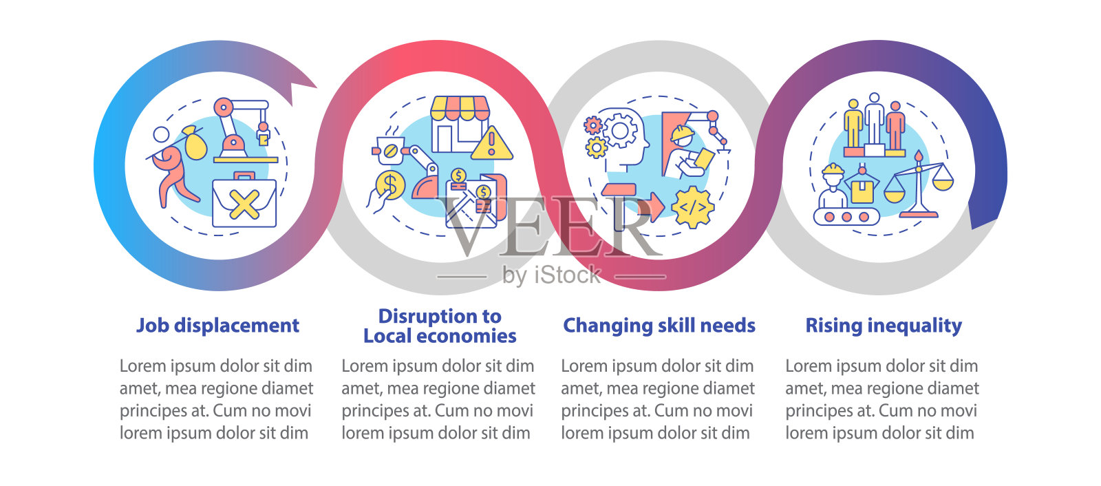 负面自动化对社会循环信息图模板的影响设计模板素材