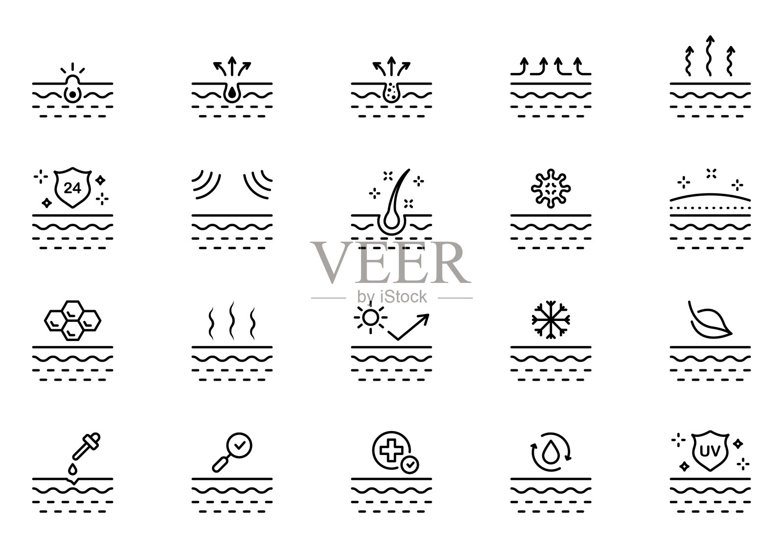 护肤概念线图标。保湿，清洁毛孔，紫外线保护面部或身体肌肤。寒冷，保护，健康，丘疹皮肤轮廓图标。可编辑的中风。孤立的矢量图设计元素图片