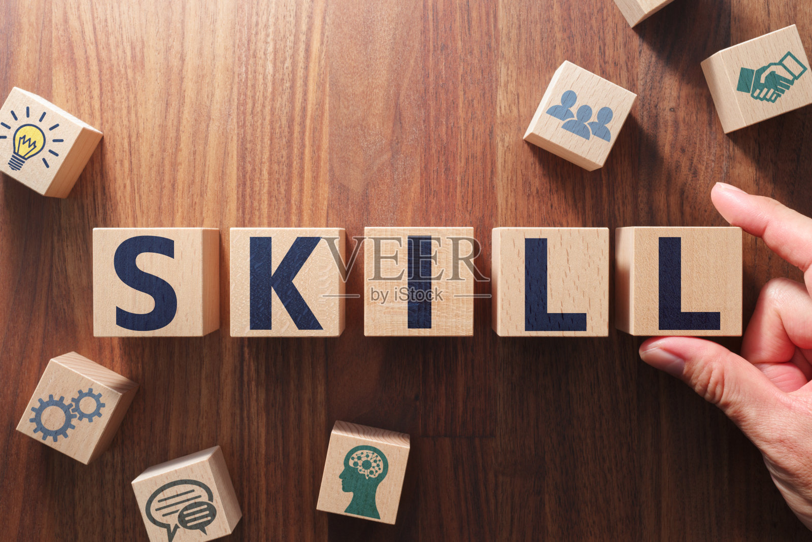 “能力”一词。发展业务技能的概念形象。照片摄影图片