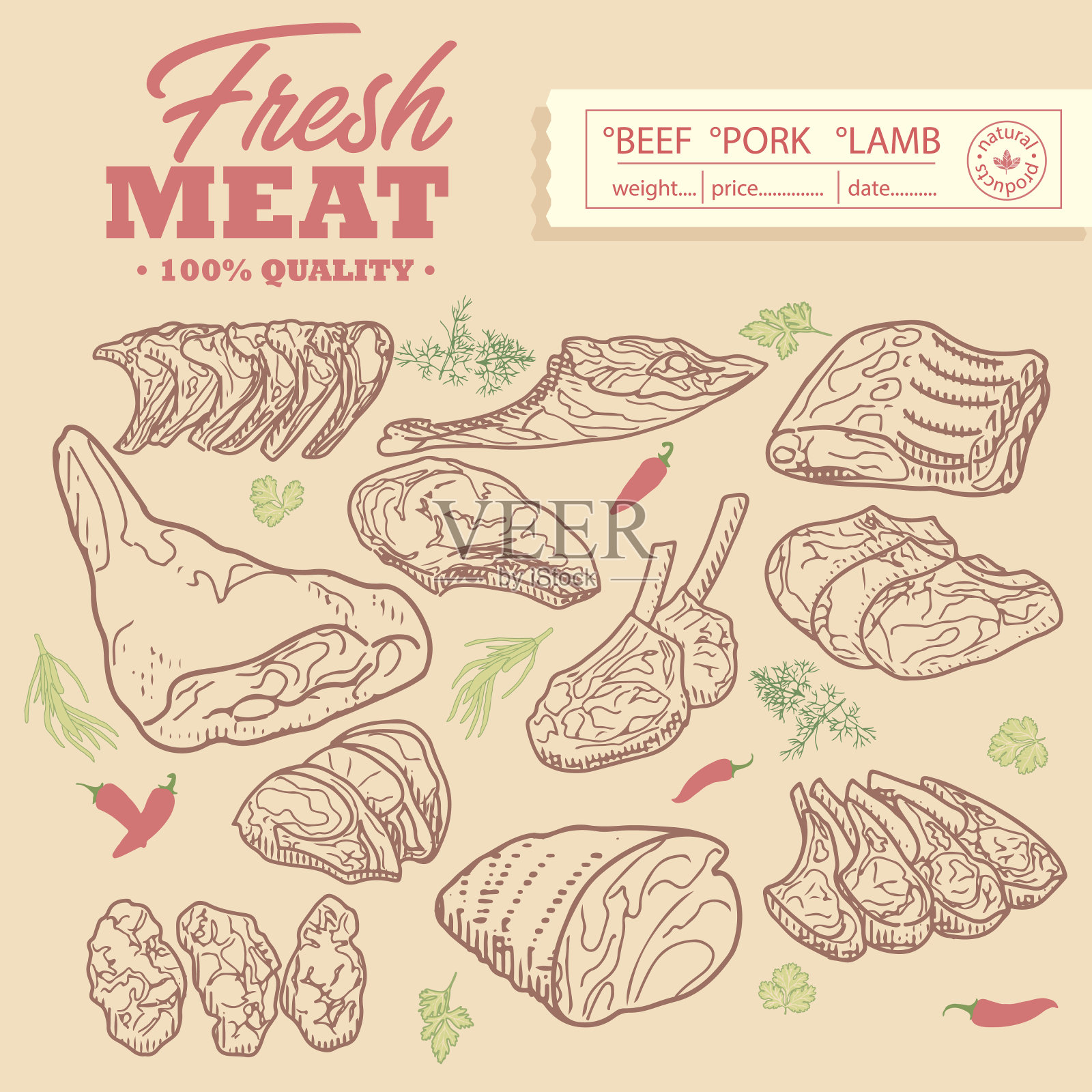 肉类产品，牛肉，猪肉，羊肉。插画图片素材