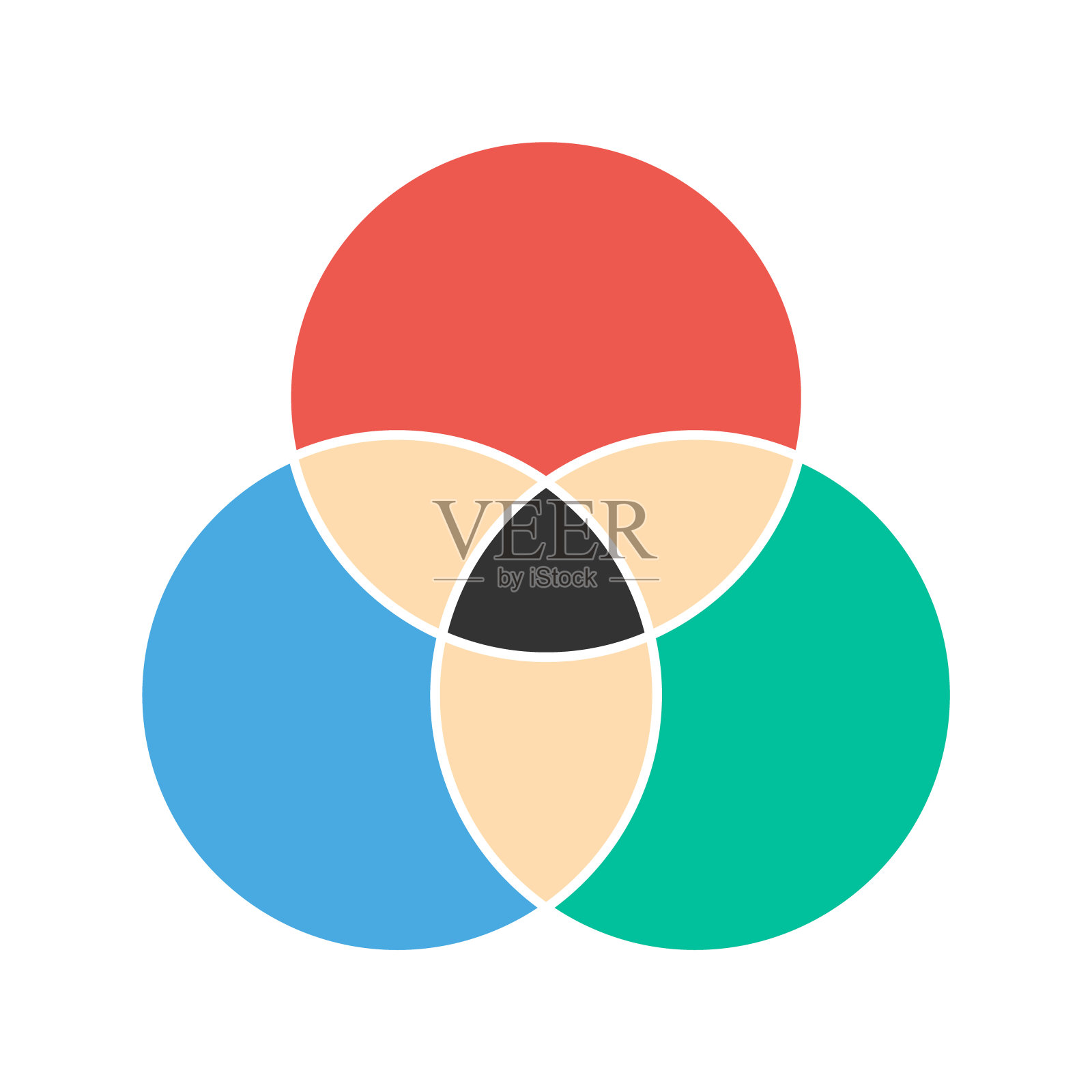 维恩图数学向量，负空间，颜色现代图标-孤立在白色背景插画图片素材