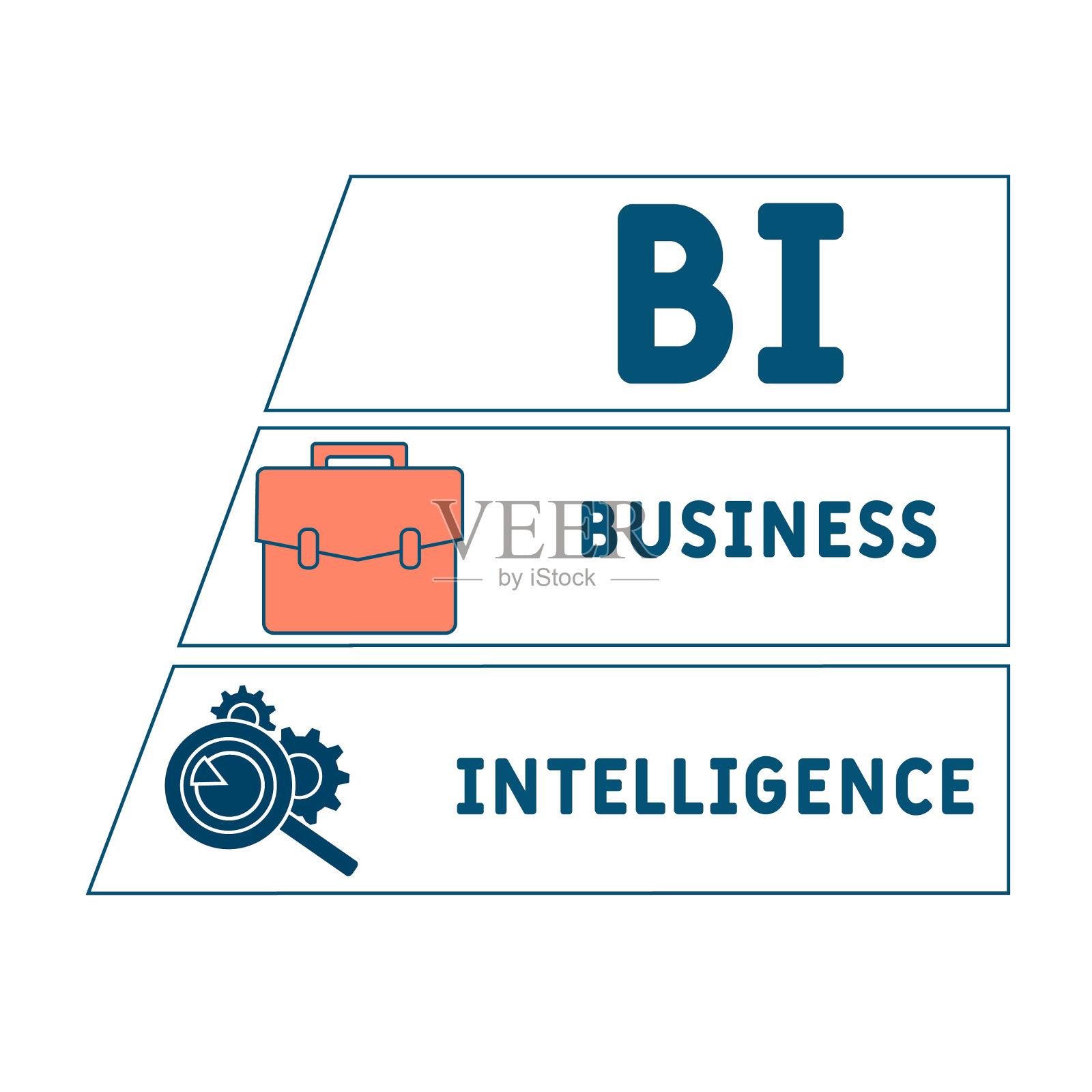 BI——商业智能的首字母缩写插画图片素材