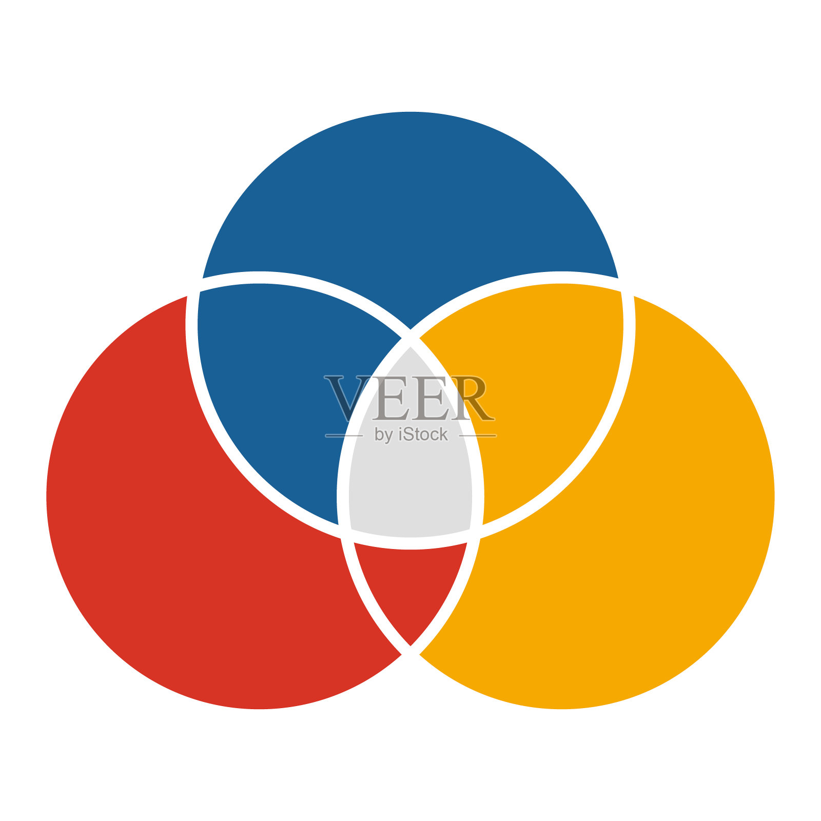 三相交圆图式。维恩图颜色。圆形空图。圆分析图形模板管理。现代的维恩图。信息框架。孤立的矢量图插画图片素材