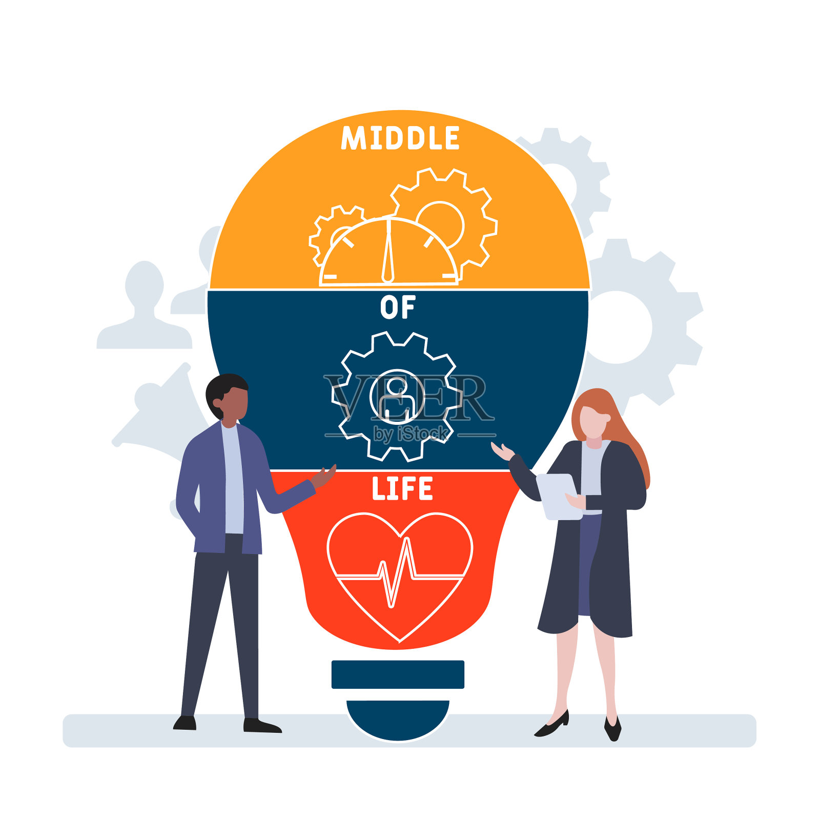 MOL - Middle of Life首字母缩写插画图片素材