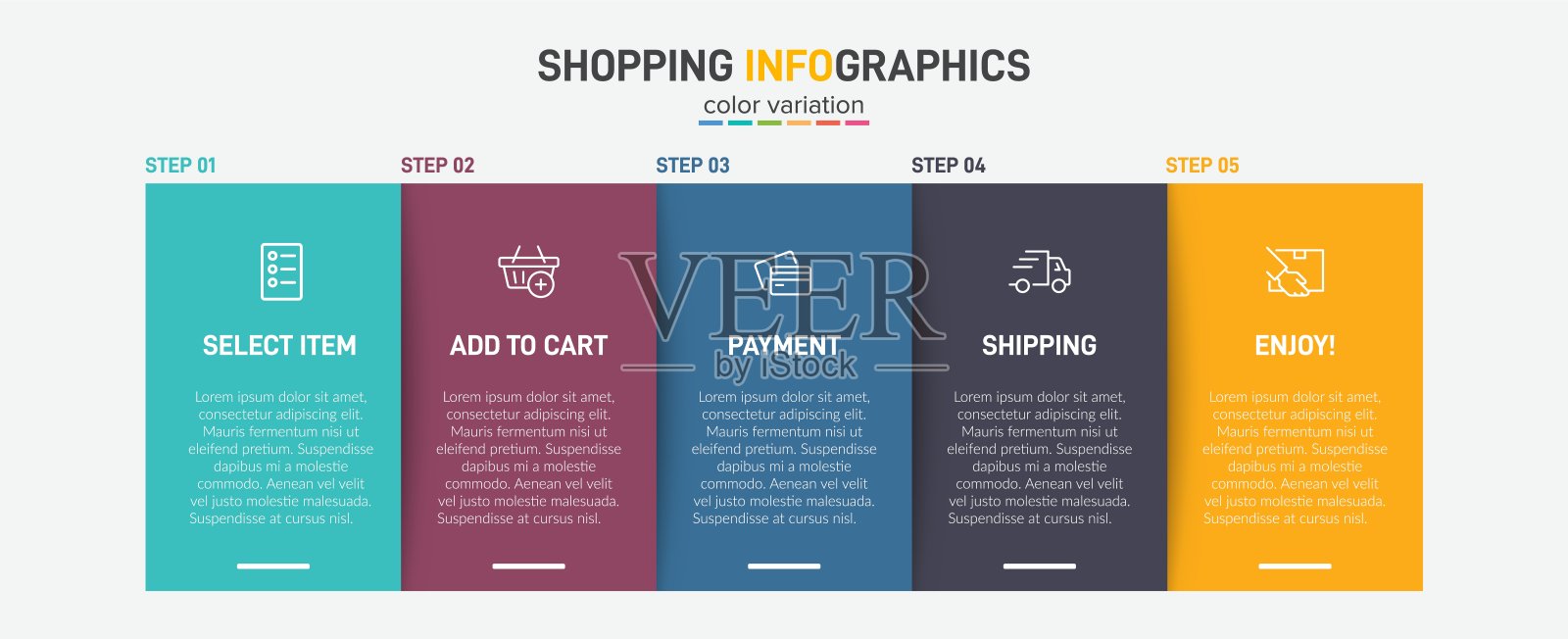 5个连续步骤的购物过程概念。五种彩色图形元素。时间表设计的小册子，介绍，网站。信息图表设计布局。插画图片素材