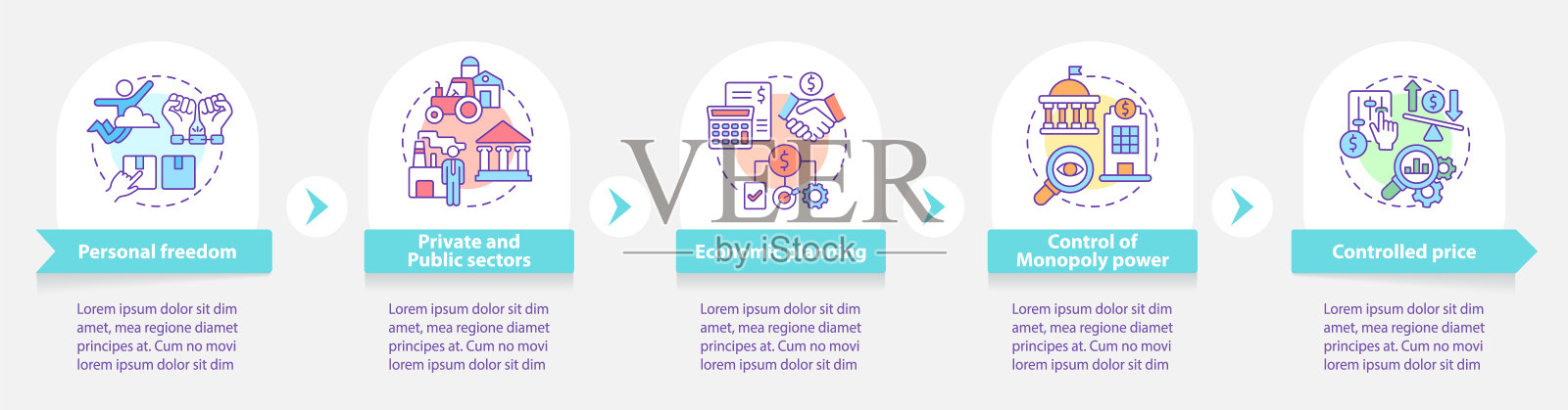 混合经济具有圆形信息图模板设计模板素材