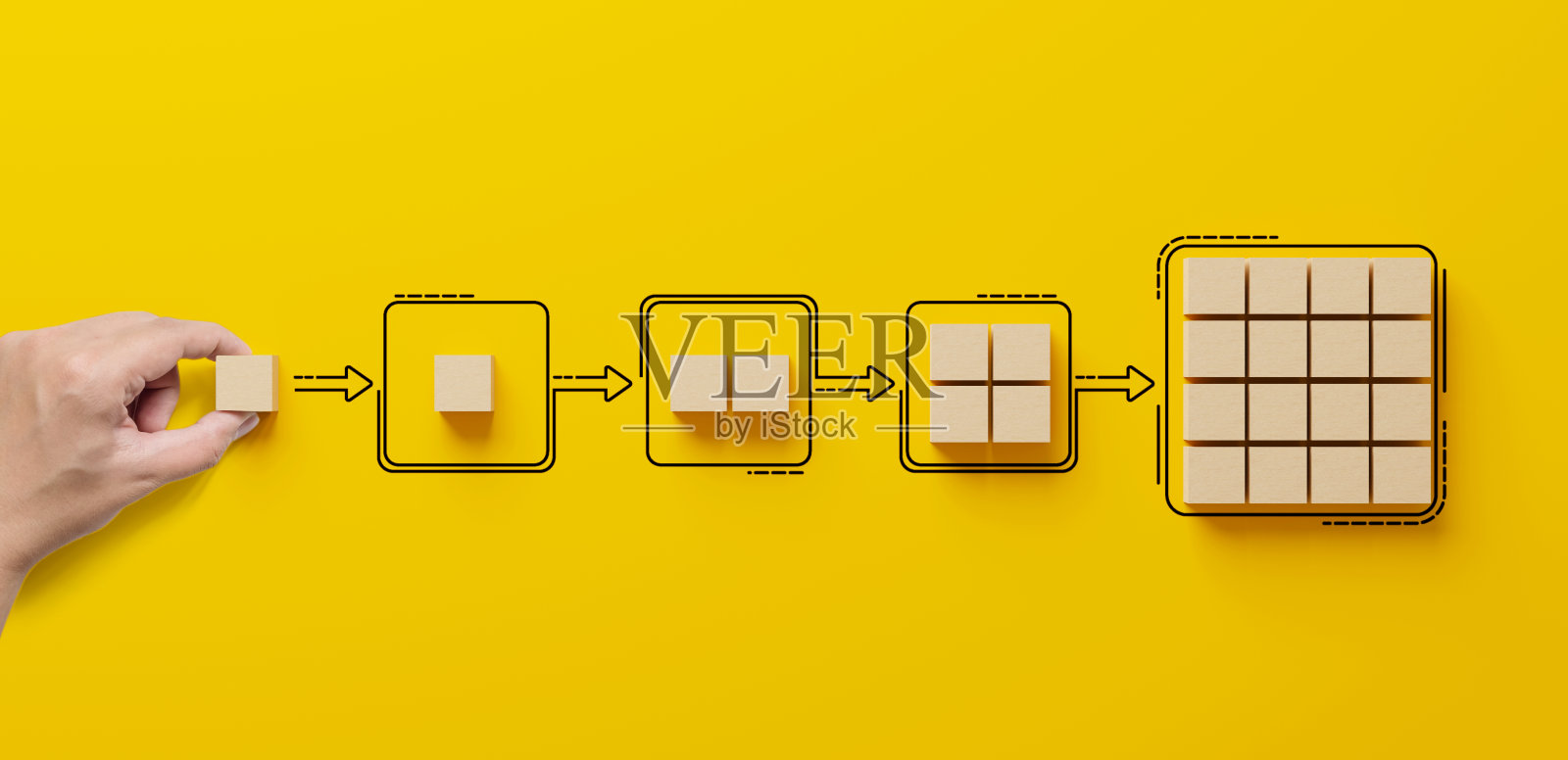 业务流程和工作流自动化与流程图。手握木方块排列处理管理在黄色背景上照片摄影图片