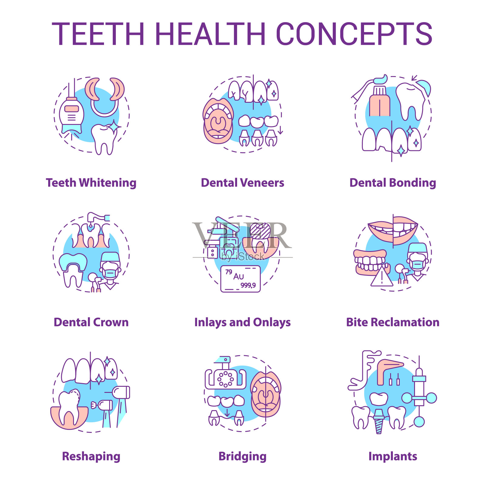 牙齿健康概念图标设置。定期看牙想法细线彩色插图。牙齿镶嵌。重塑牙齿。孤立的符号。可编辑的中风。使用Roboto-Medium、Myriad Pro-Bold字体插画图片素材