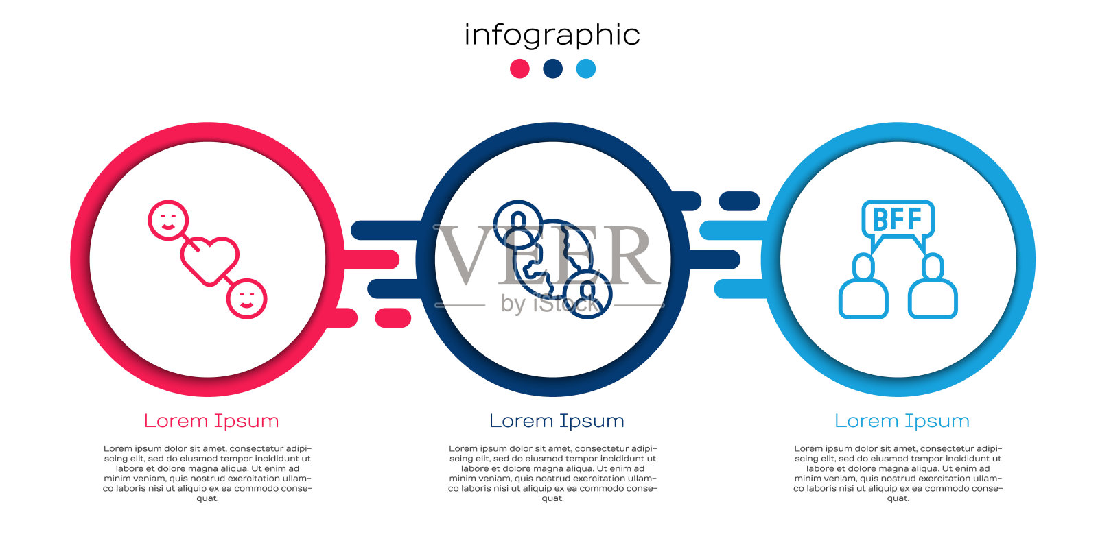 浪漫的关系，永远的好朋友或最好的朋友。业务信息模板。向量设计模板素材