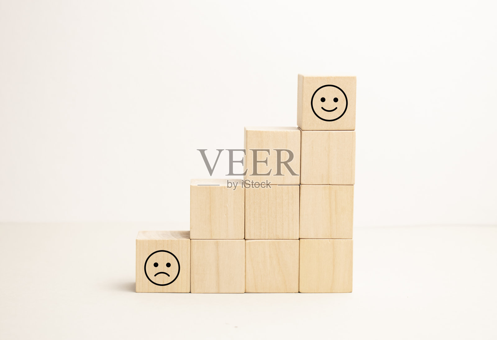 用户选择Emoticon进行用户评论。服务评分、排名、客户评审、满意度、评价反馈理念照片摄影图片