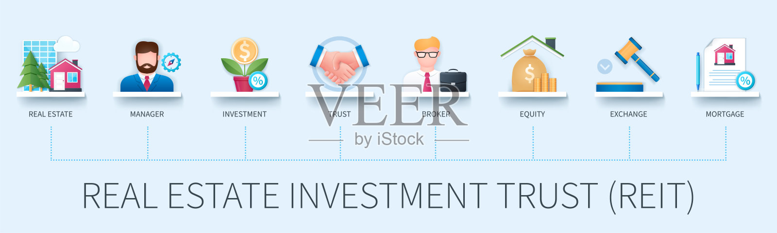 房地产投资信托信息图表的3D风格插画图片素材