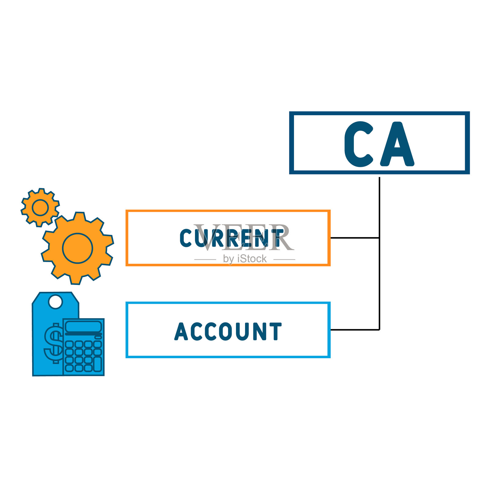 CA -往来帐户的首字母缩写插画图片素材