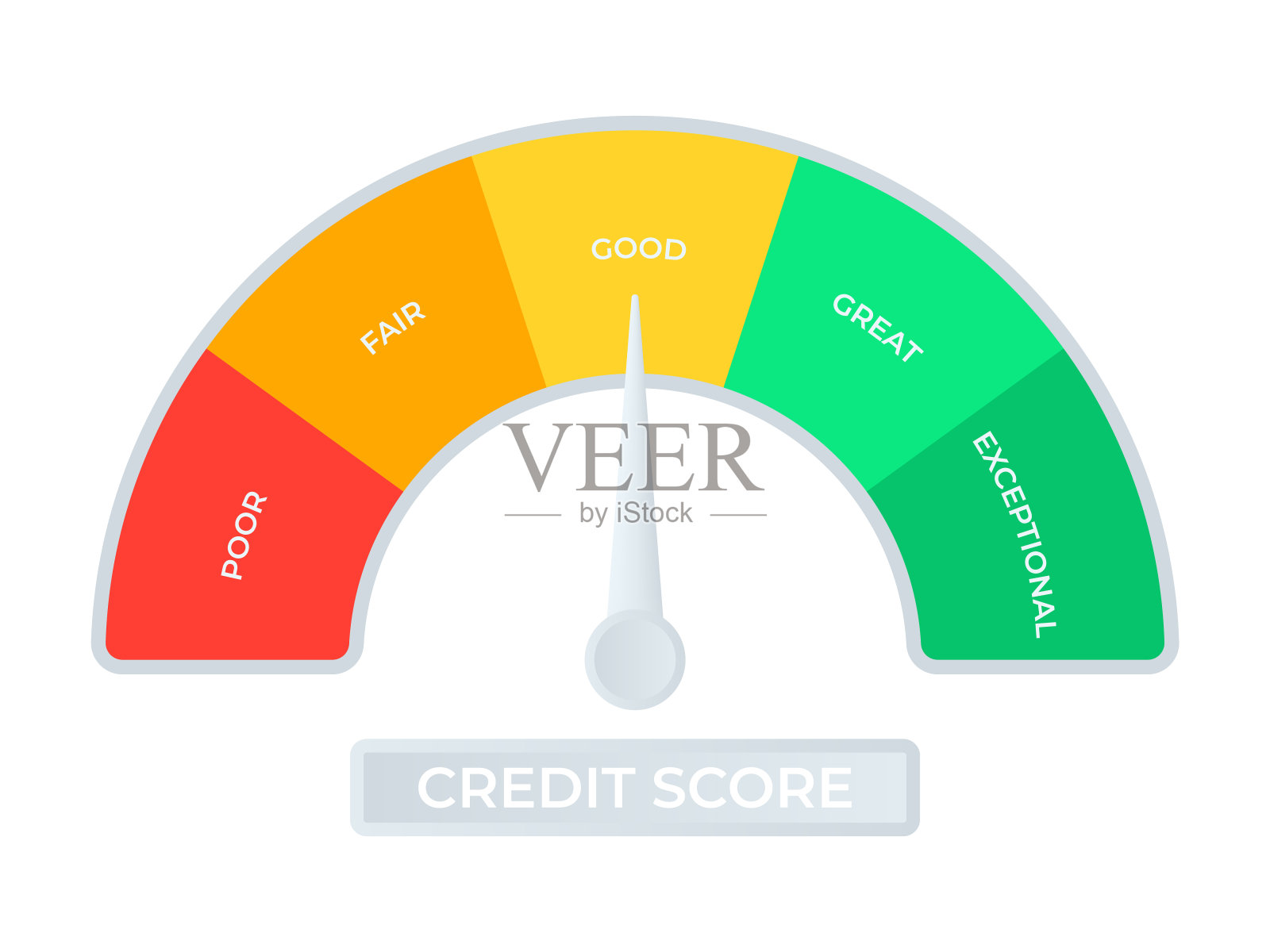 信用评分。插画图片素材