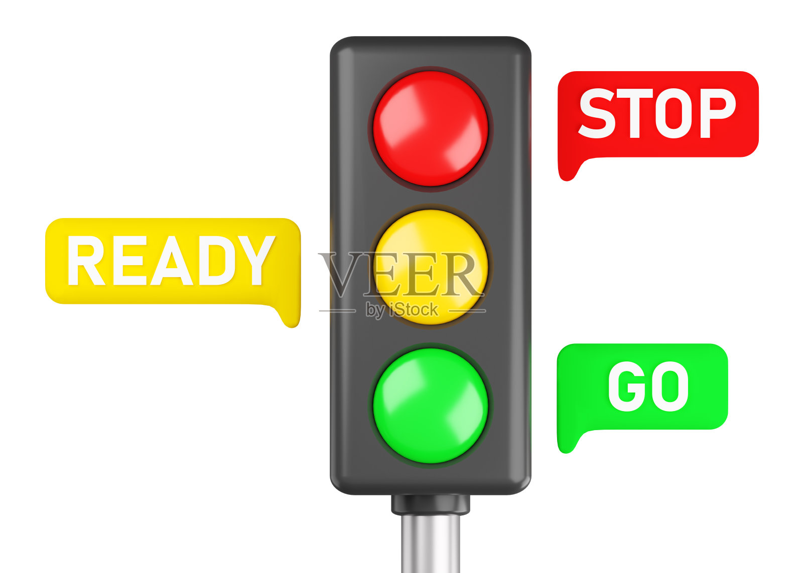 交通信号灯。一种可以改变颜色为红色、黄色和绿色的设备，以控制道路上车辆的移动。照片摄影图片