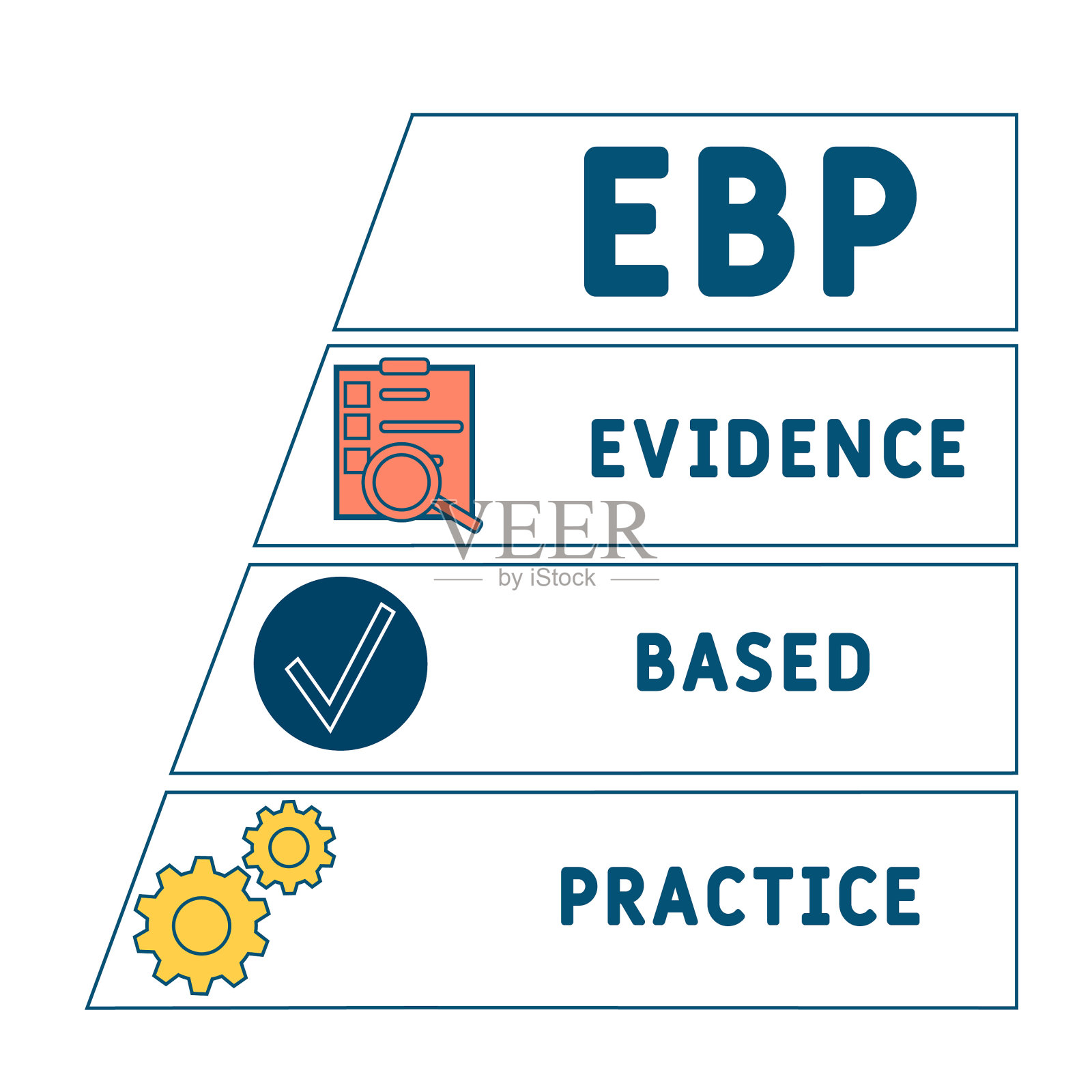 循证实践首字母缩写。插画图片素材