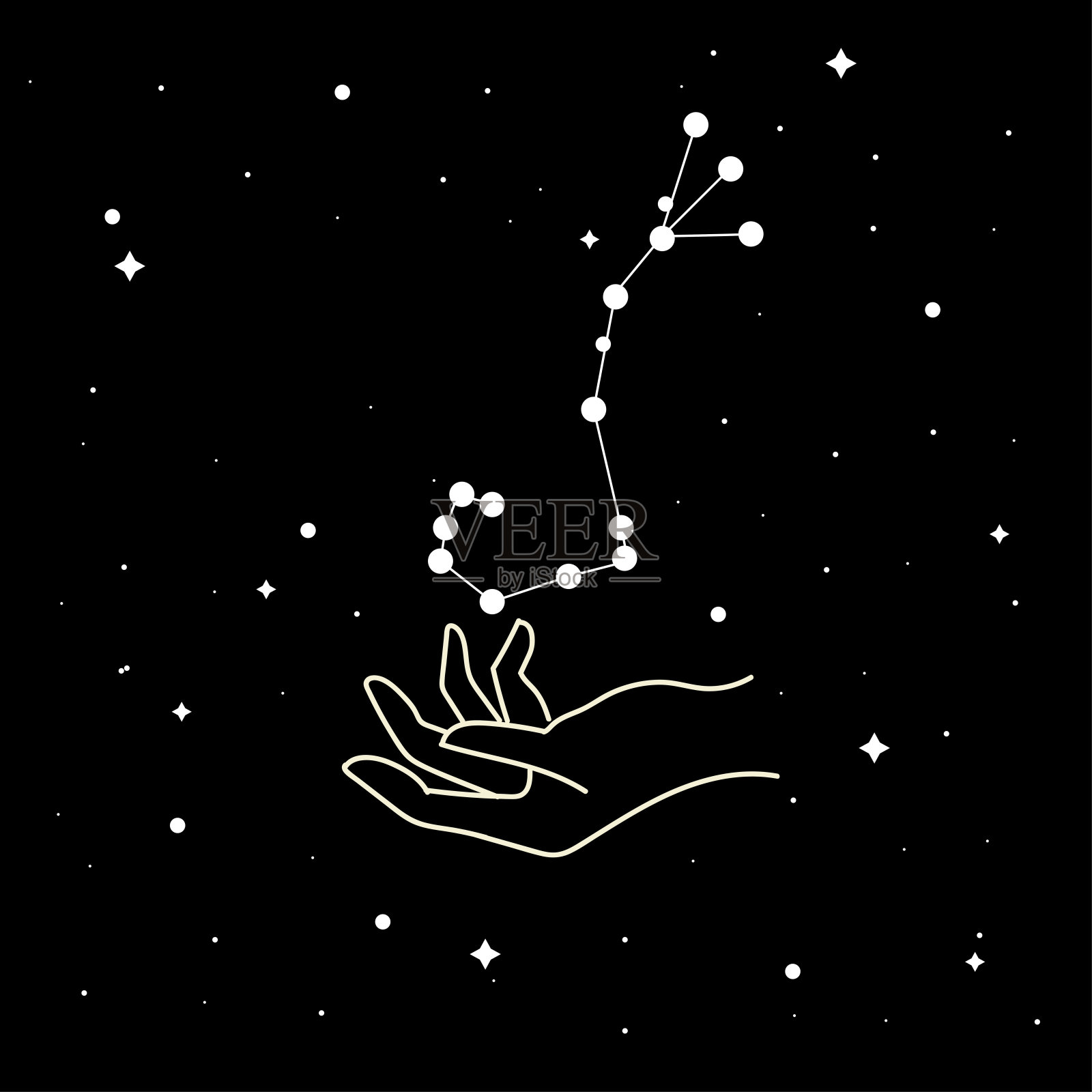 星座星座。的星座。手上有占星术的天体符号。天蝎座结构的矢量图。插画图片素材