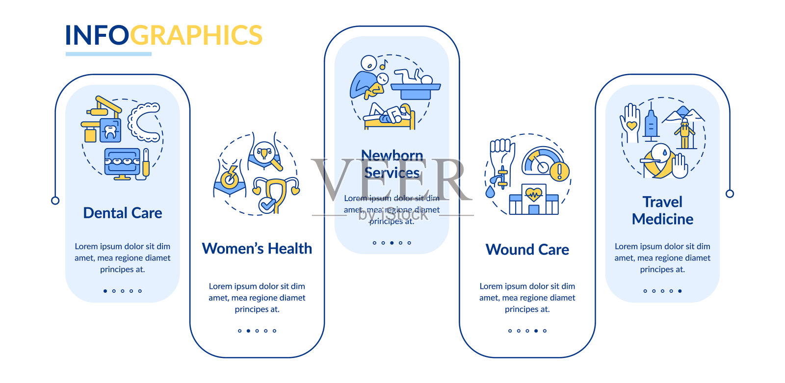 医疗保健服务矩形信息图模板设计模板素材