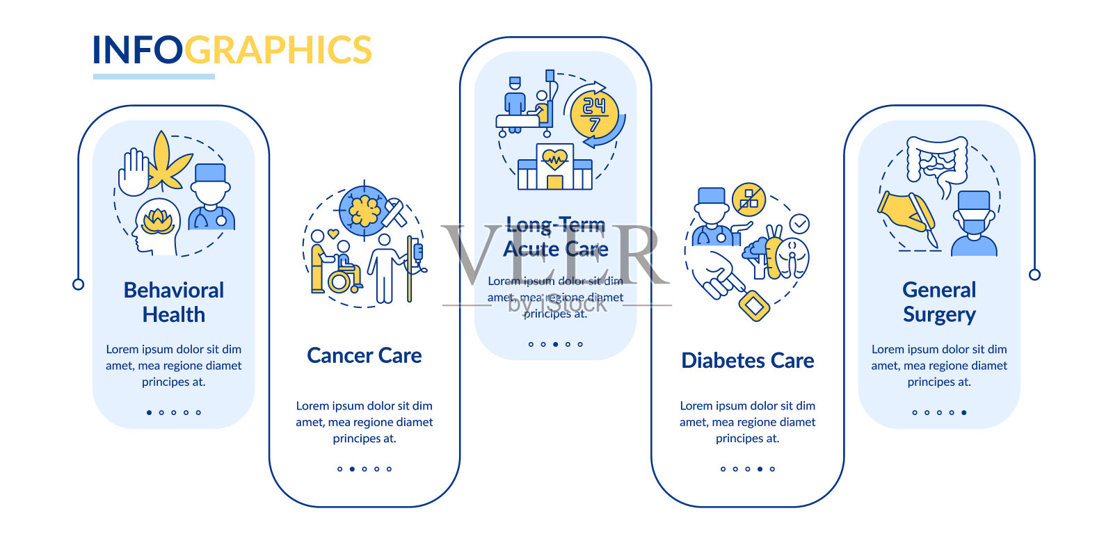 医疗服务类型矩形信息图形模板设计模板素材